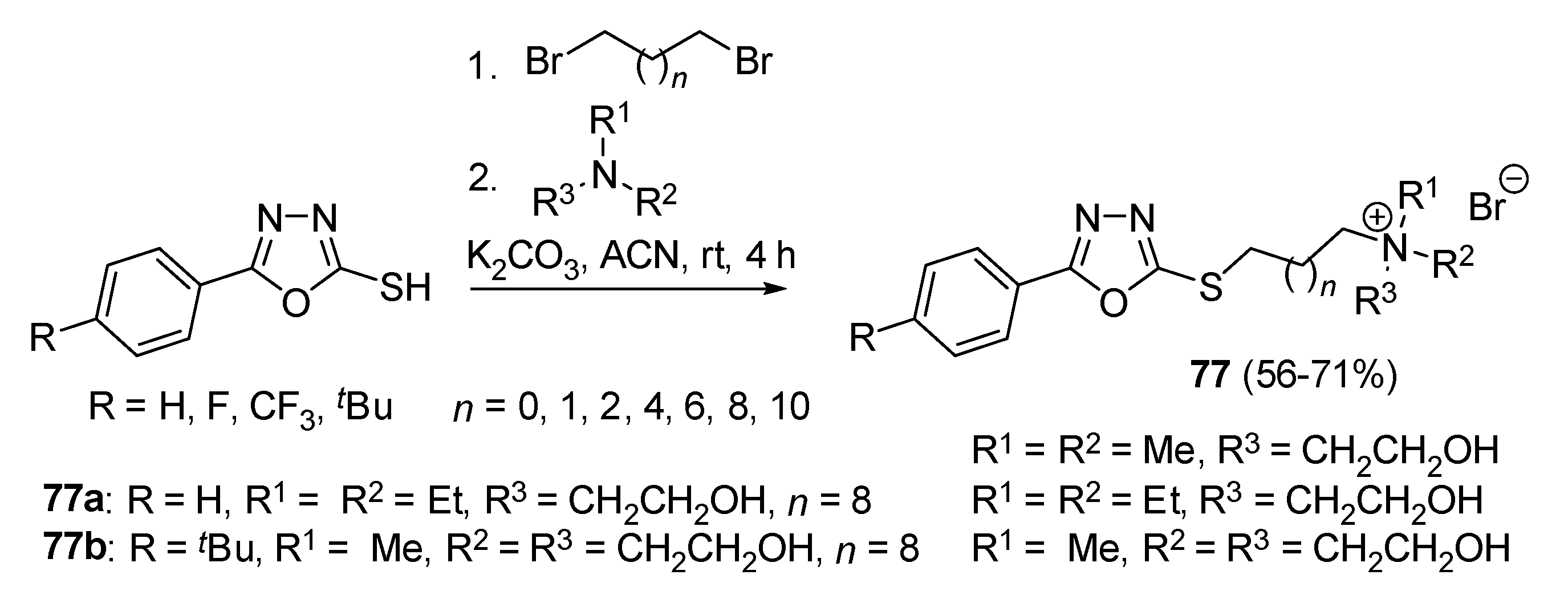 Ijms 25 04649 sch047