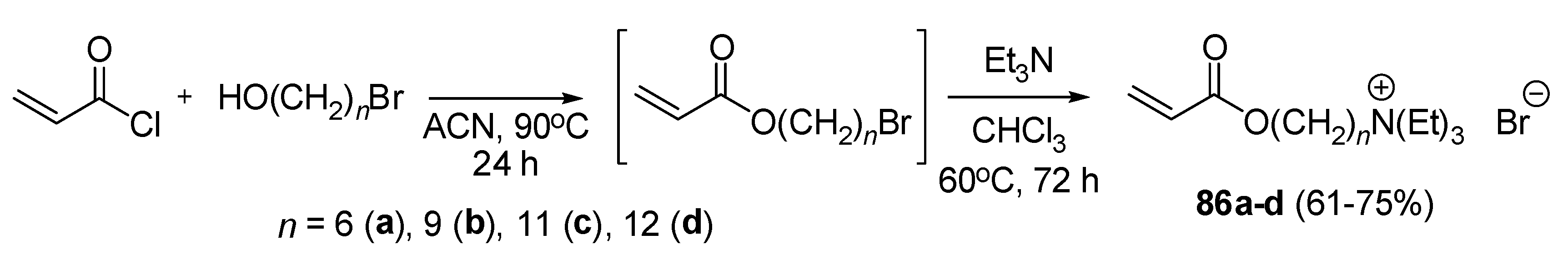 Ijms 25 04649 sch052