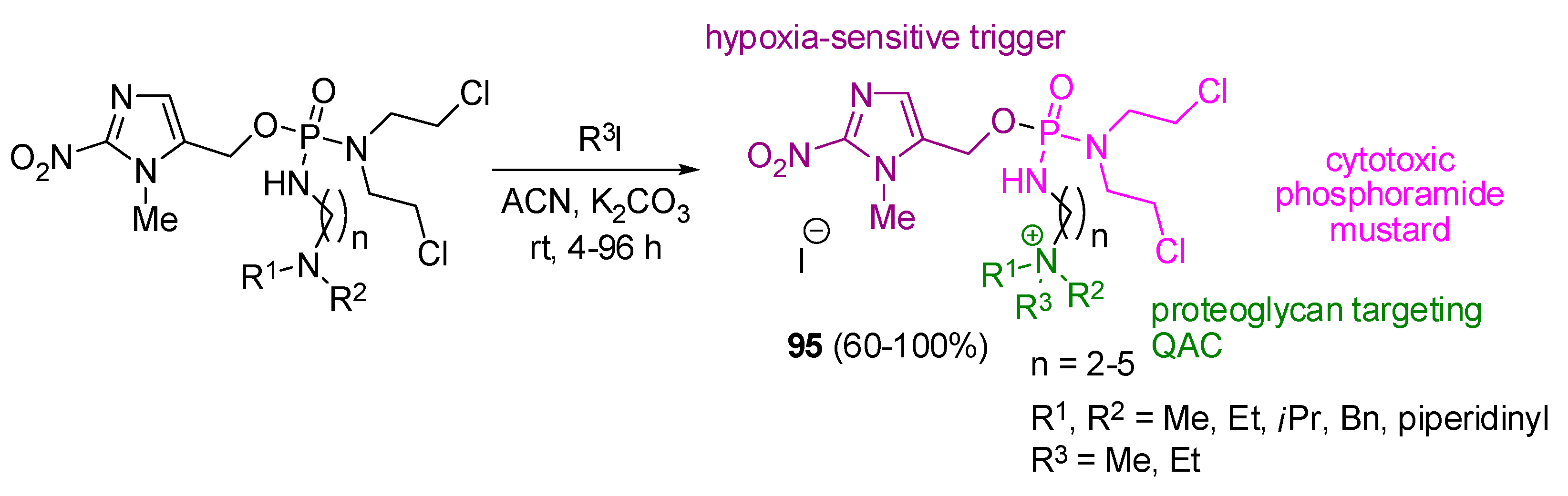 Ijms 25 04649 sch060