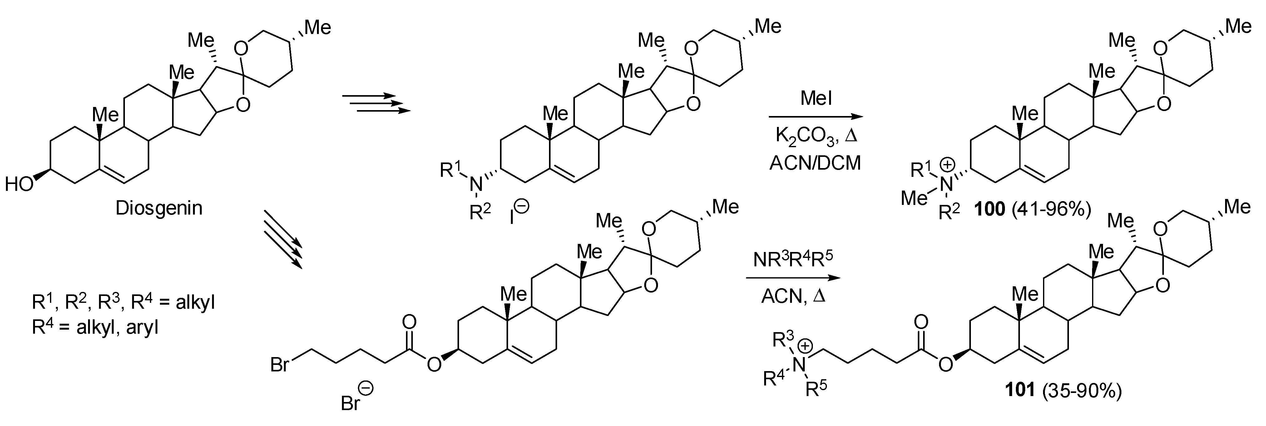 Ijms 25 04649 sch063