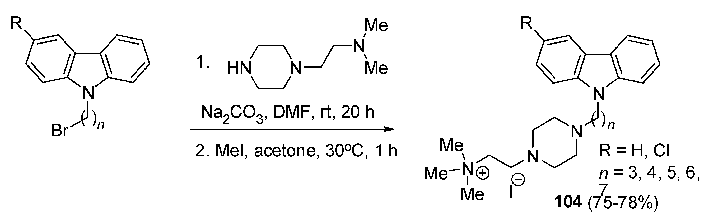 Ijms 25 04649 sch066