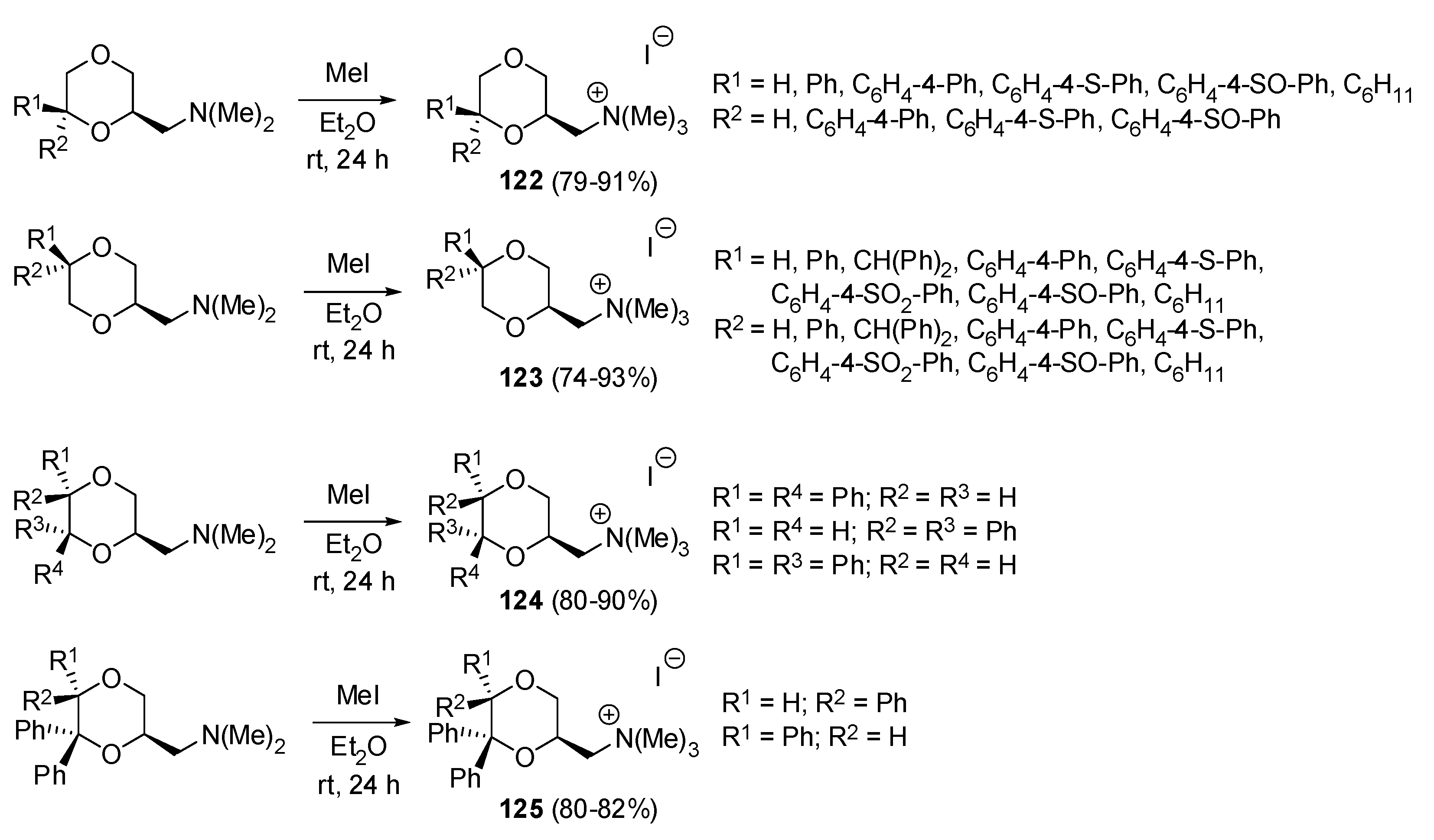 Ijms 25 04649 sch080