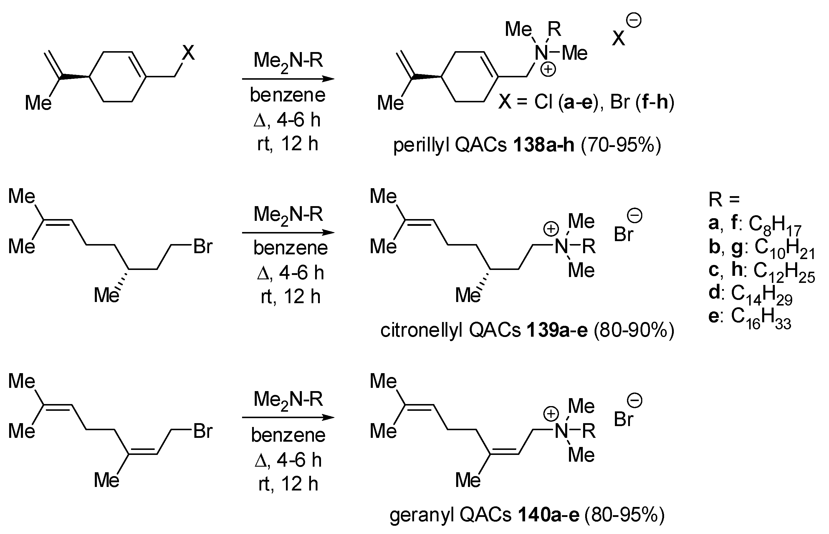 Ijms 25 04649 sch085
