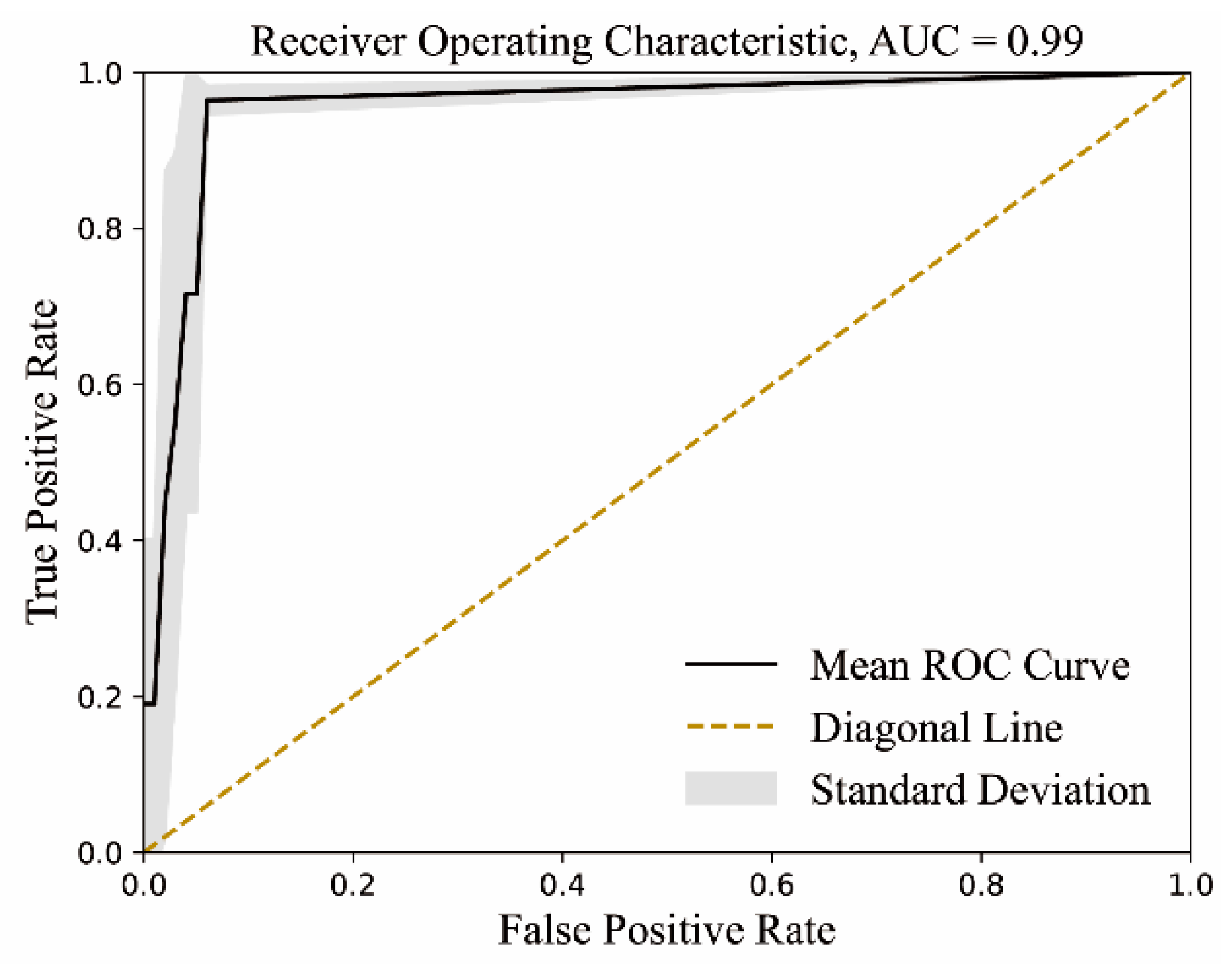 Ijms 25 04662 g005 Ijms 25 04662 g005