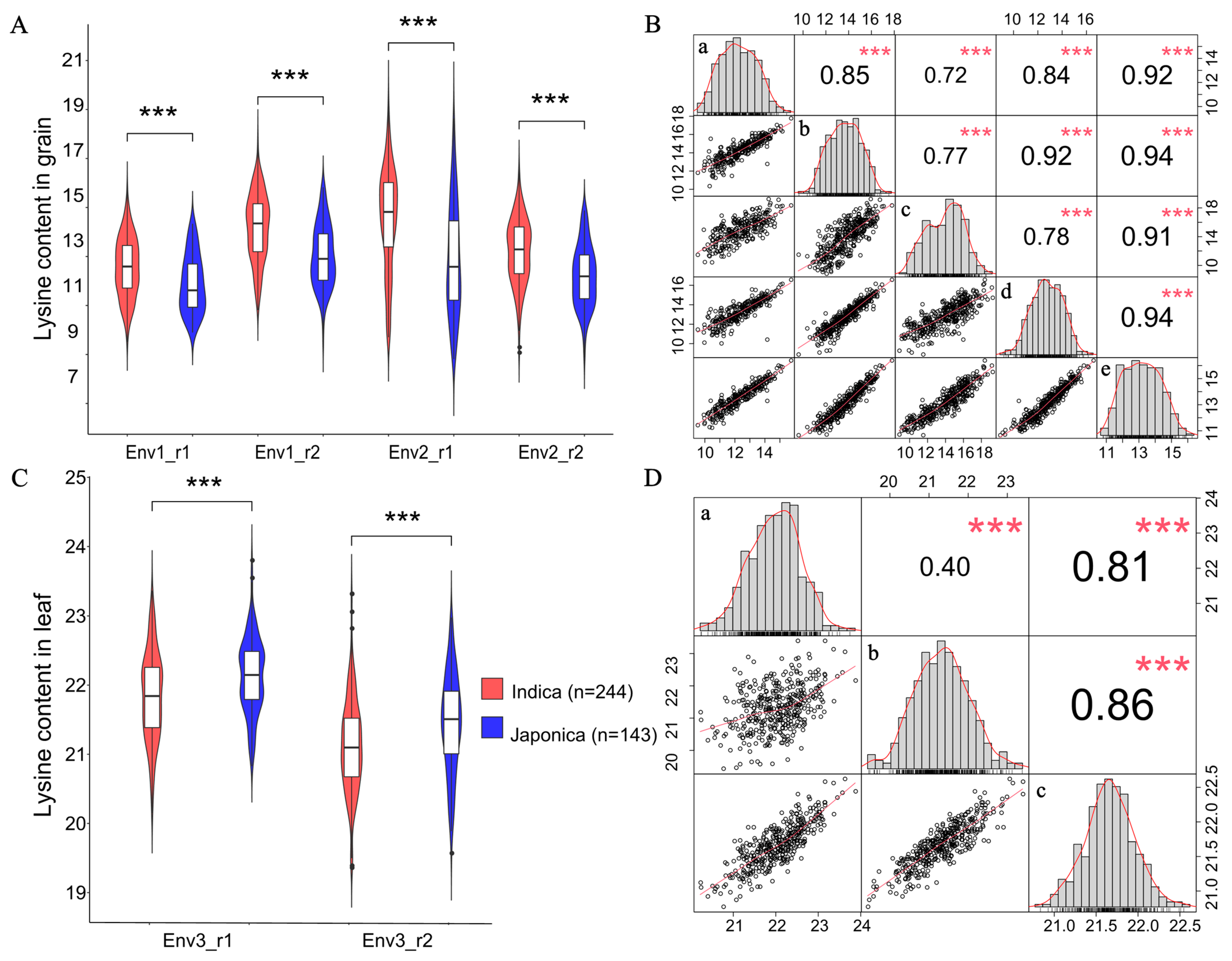 Ijms 25 04667 g001 Ijms 25 04667 g001