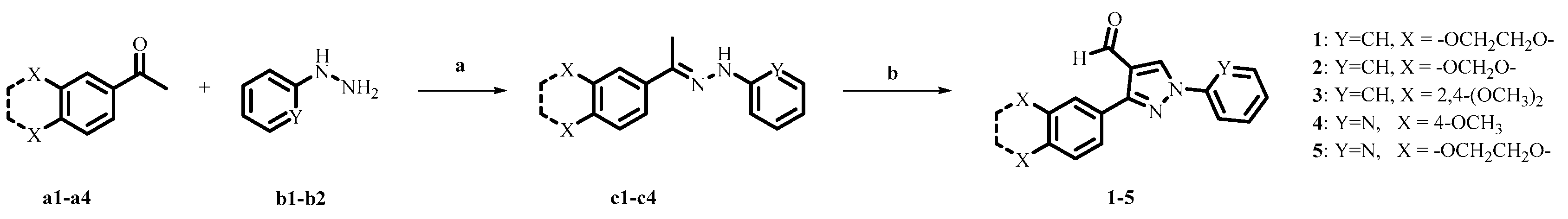 Ijms 25 04693 sch001