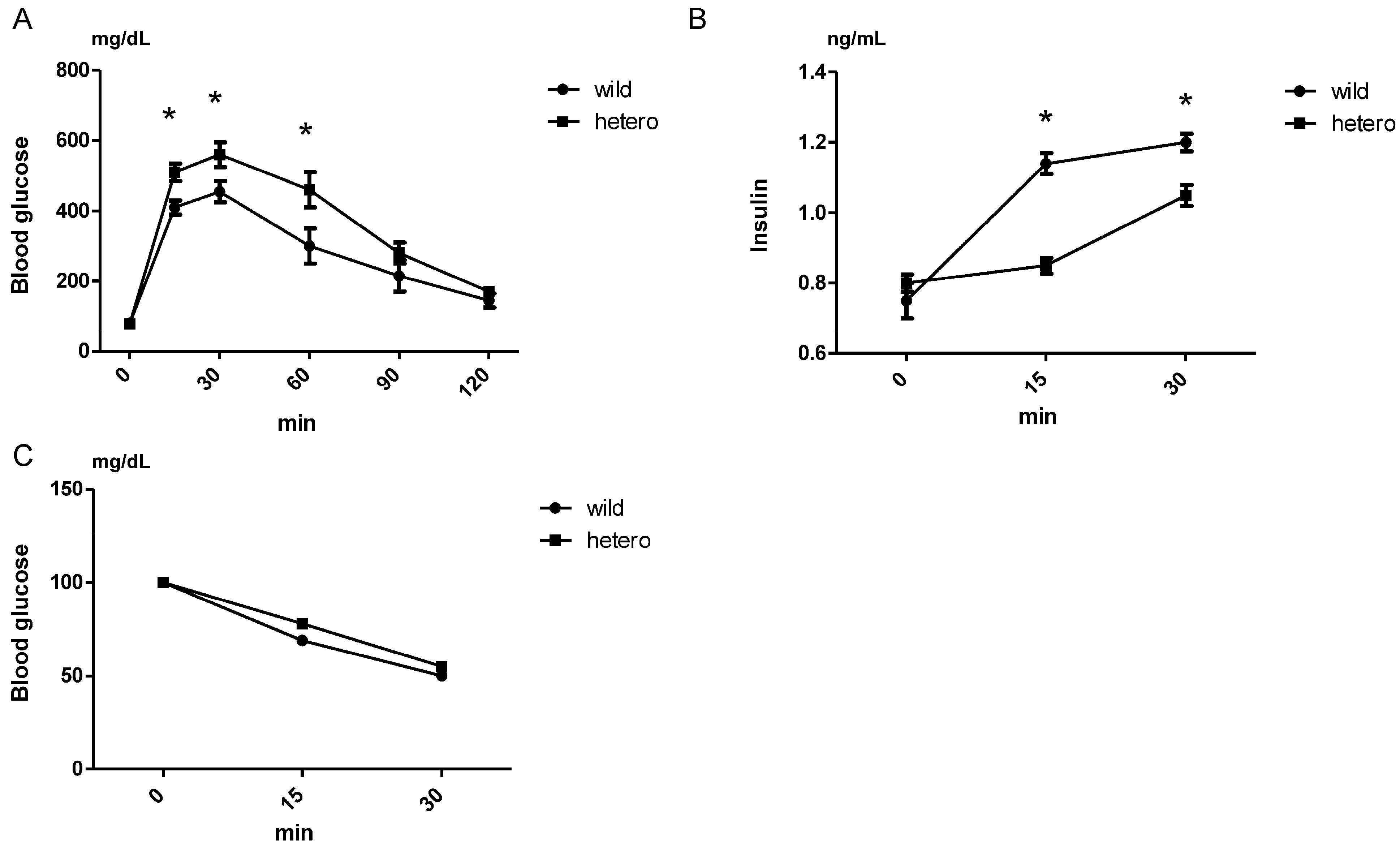 Ijms 25 04704 g003 Ijms 25 04704 g003
