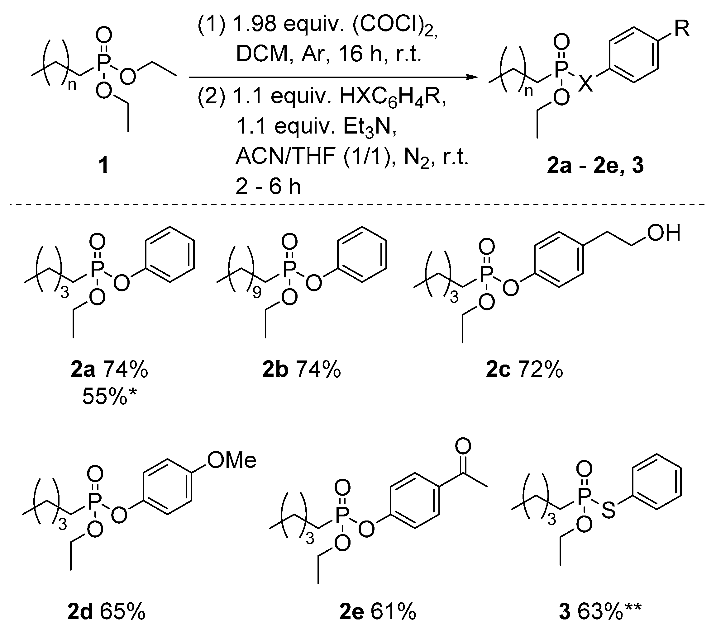 Ijms 25 04739 sch002