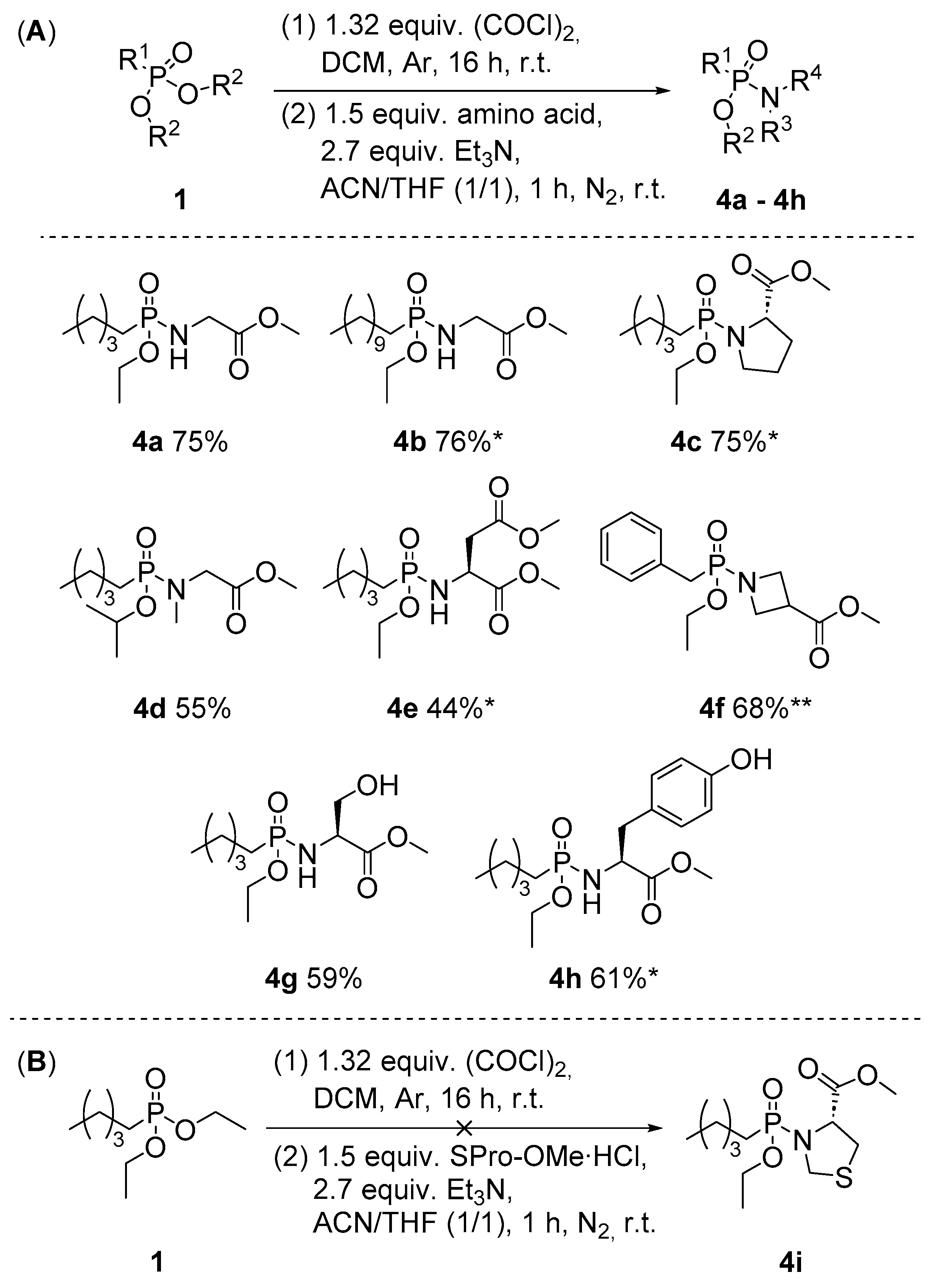 Ijms 25 04739 sch004