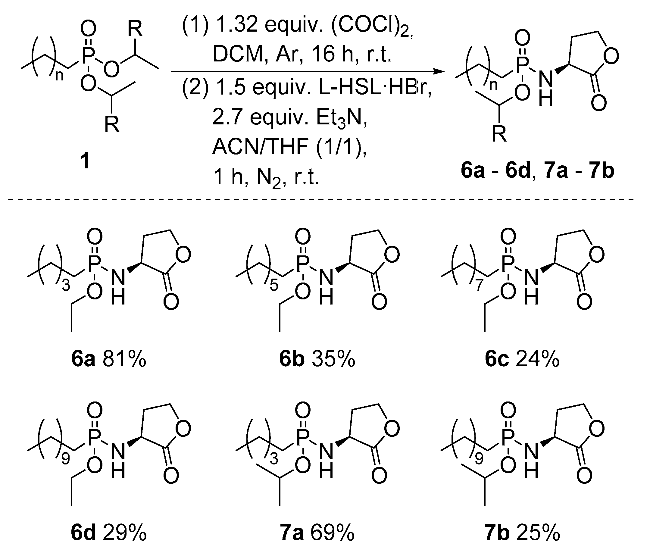 Ijms 25 04739 sch006