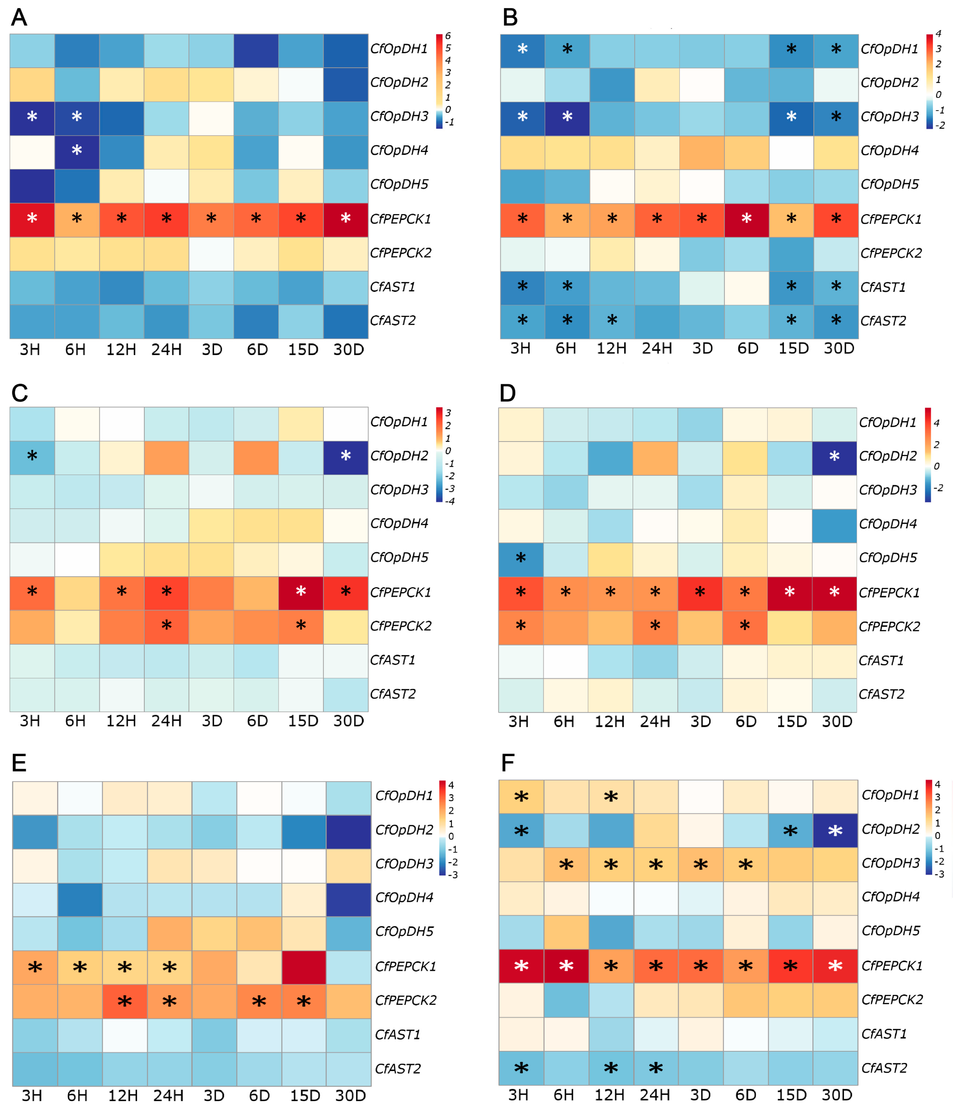 Ijms 25 04741 g008 Ijms 25 04741 g008