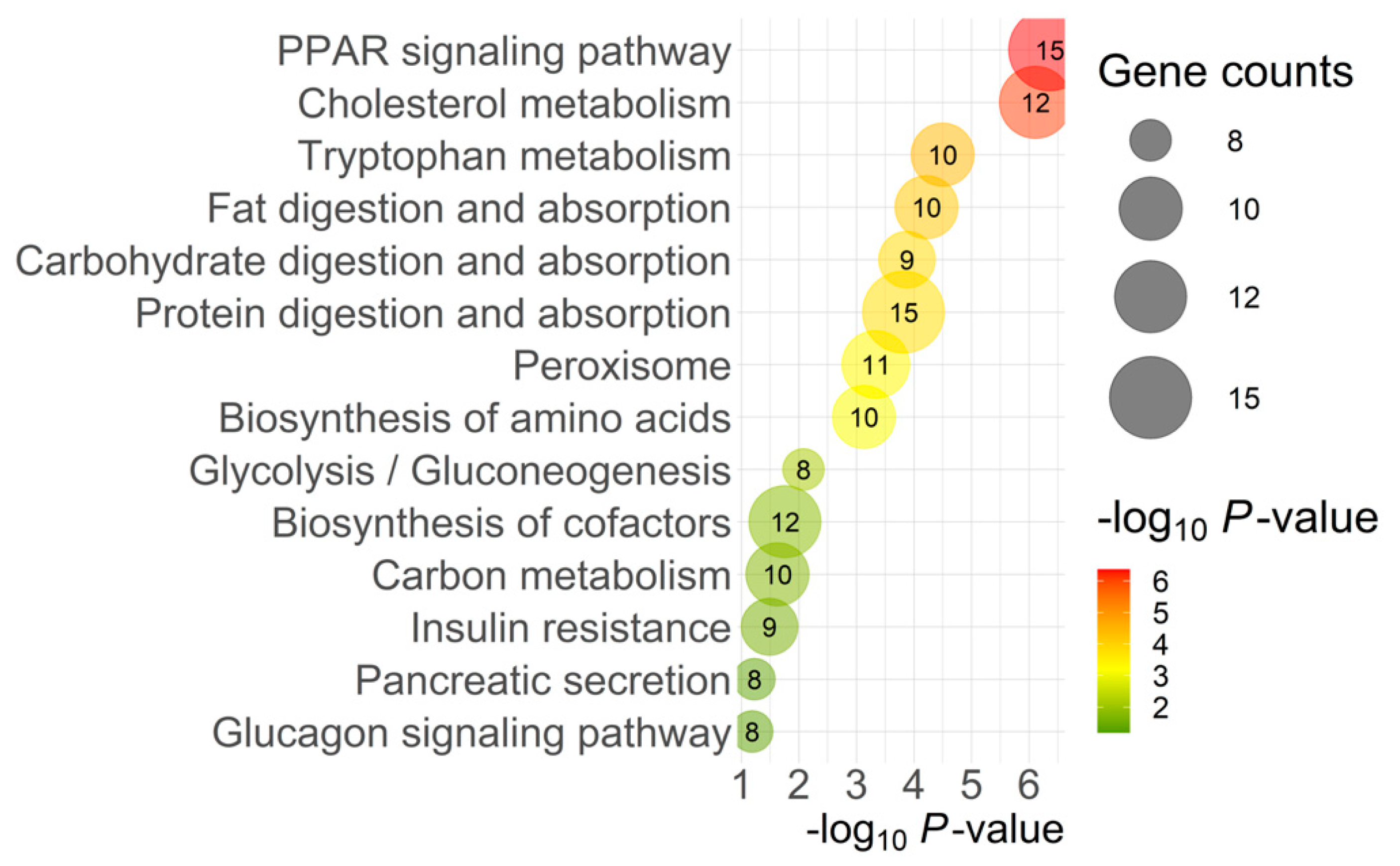 Ijms 25 04780 g004 Ijms 25 04780 g004