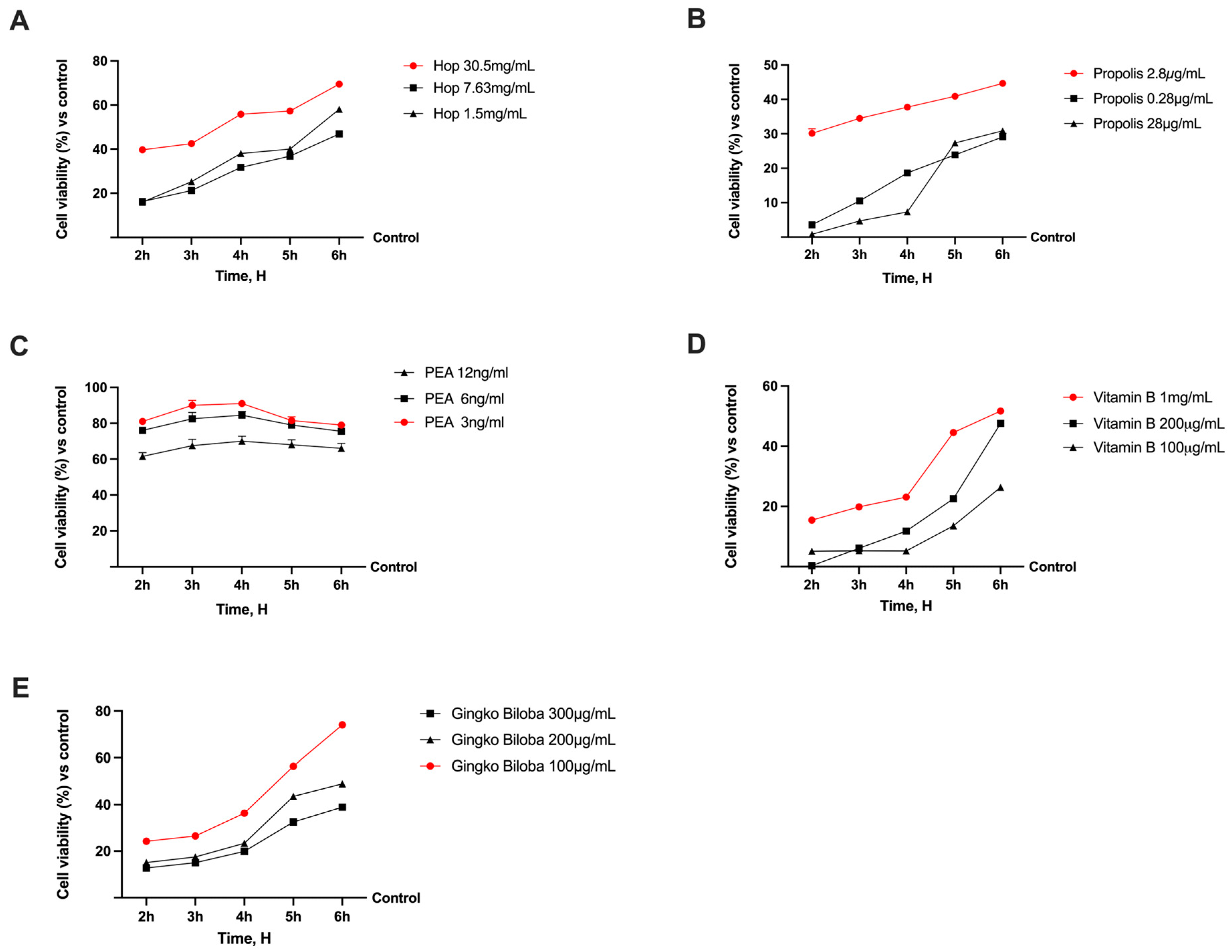 Ijms 25 04790 g001 Ijms 25 04790 g001