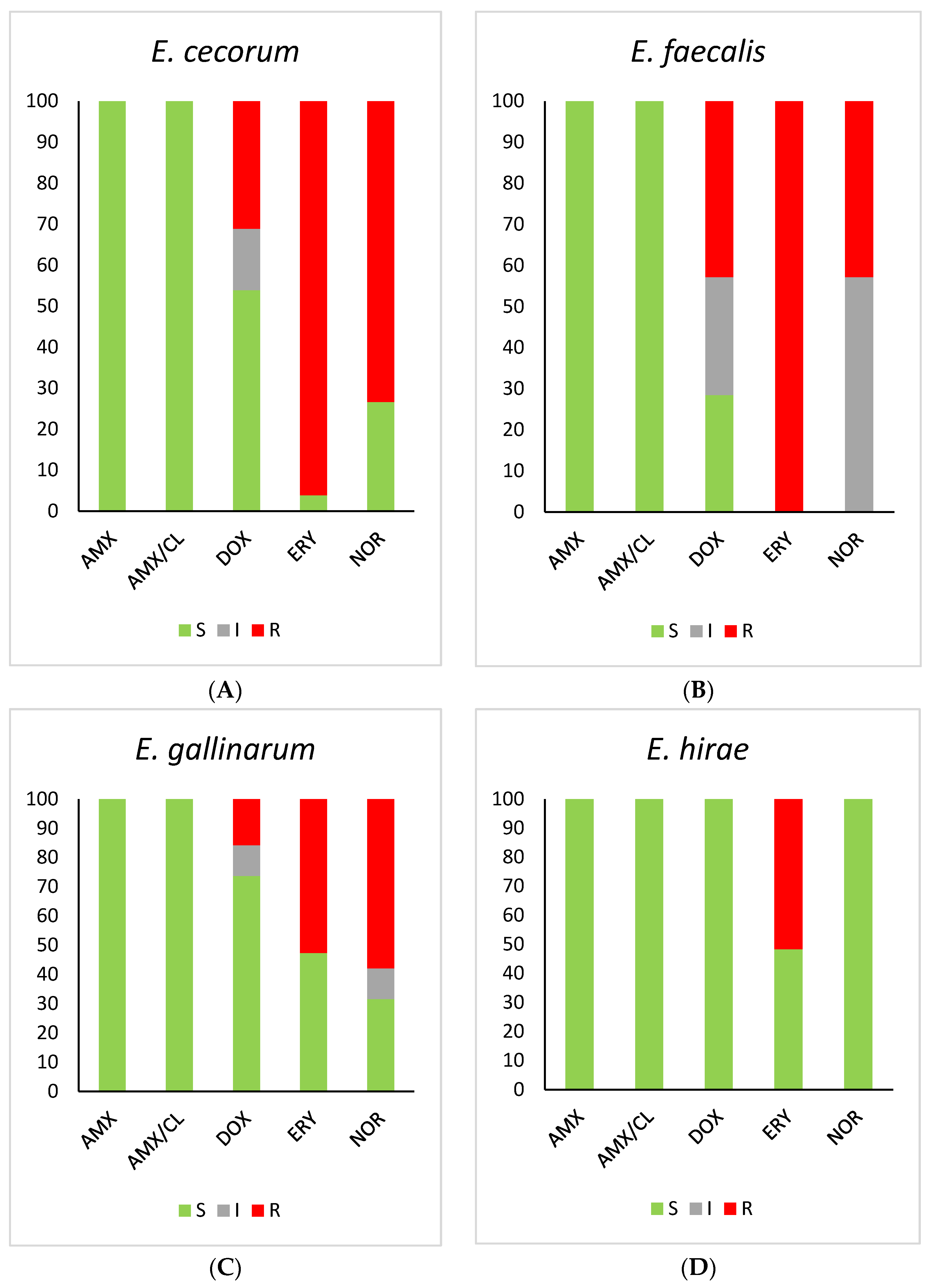 Ijms 25 04797 g001 Ijms 25 04797 g001