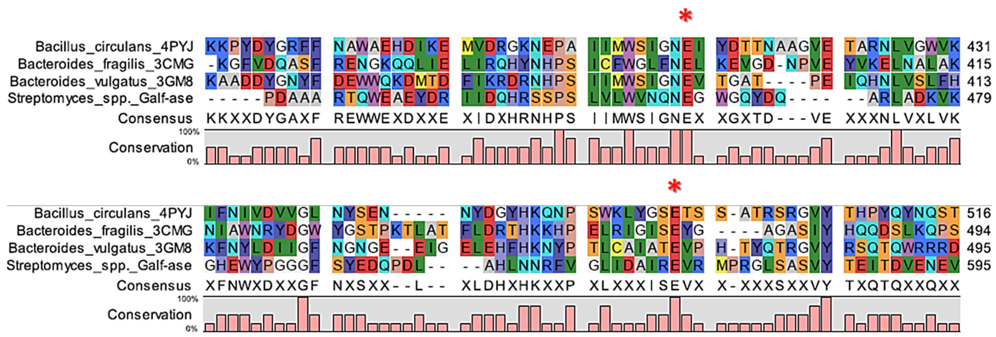 Ijms 25 04826 g002 Ijms 25 04826 g002