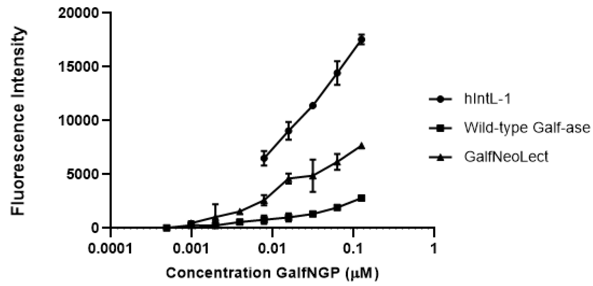 Ijms 25 04826 g004 Ijms 25 04826 g004