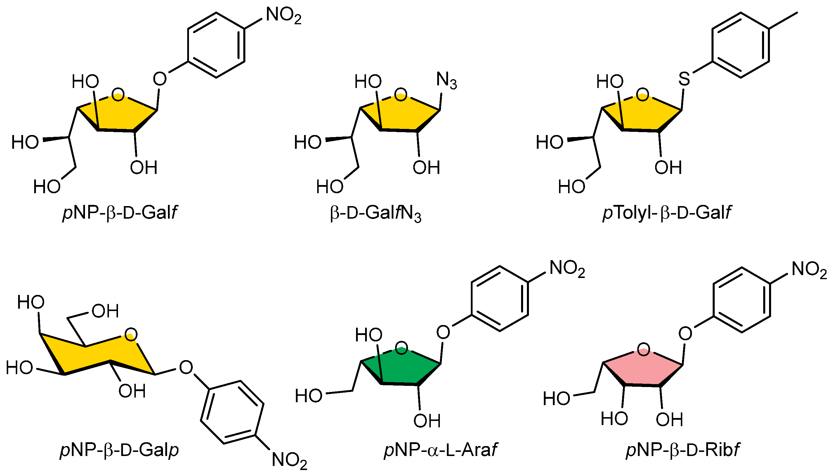 Ijms 25 04826 g005 Ijms 25 04826 g005