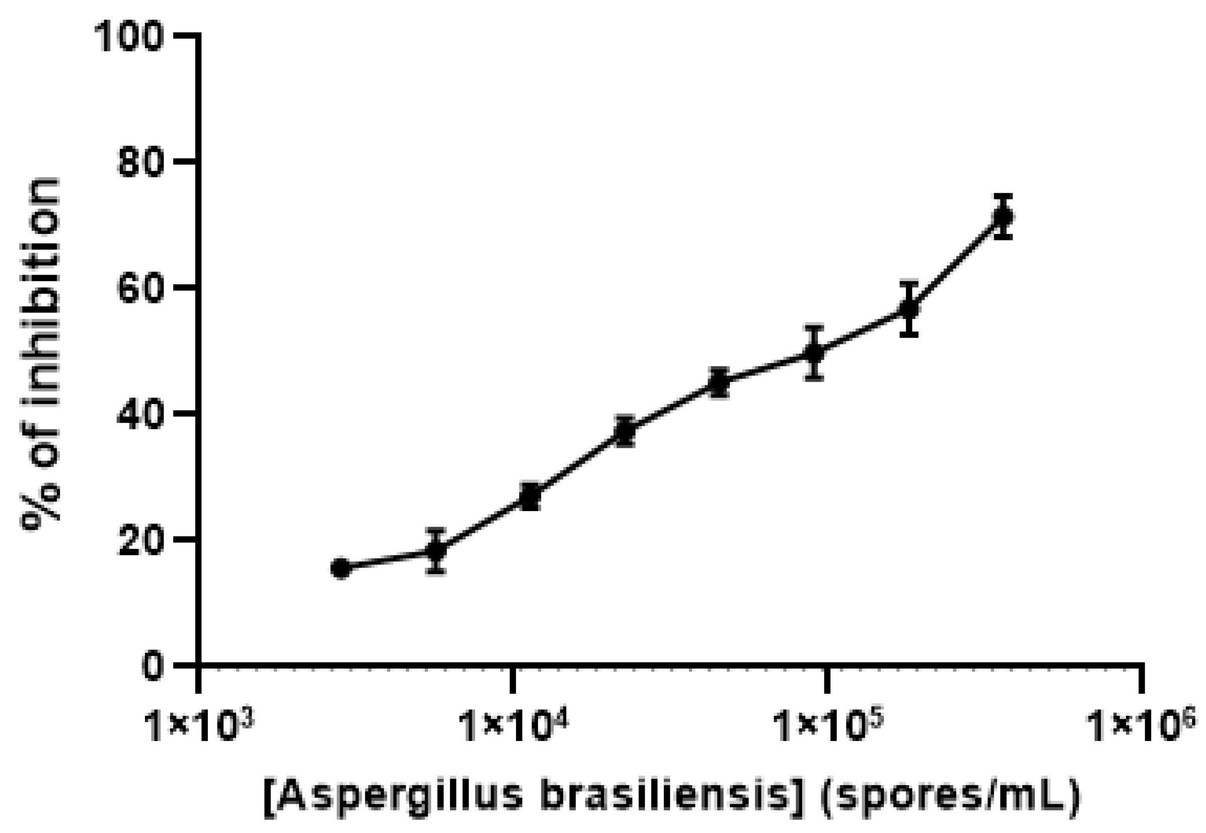 Ijms 25 04826 g006 Ijms 25 04826 g006