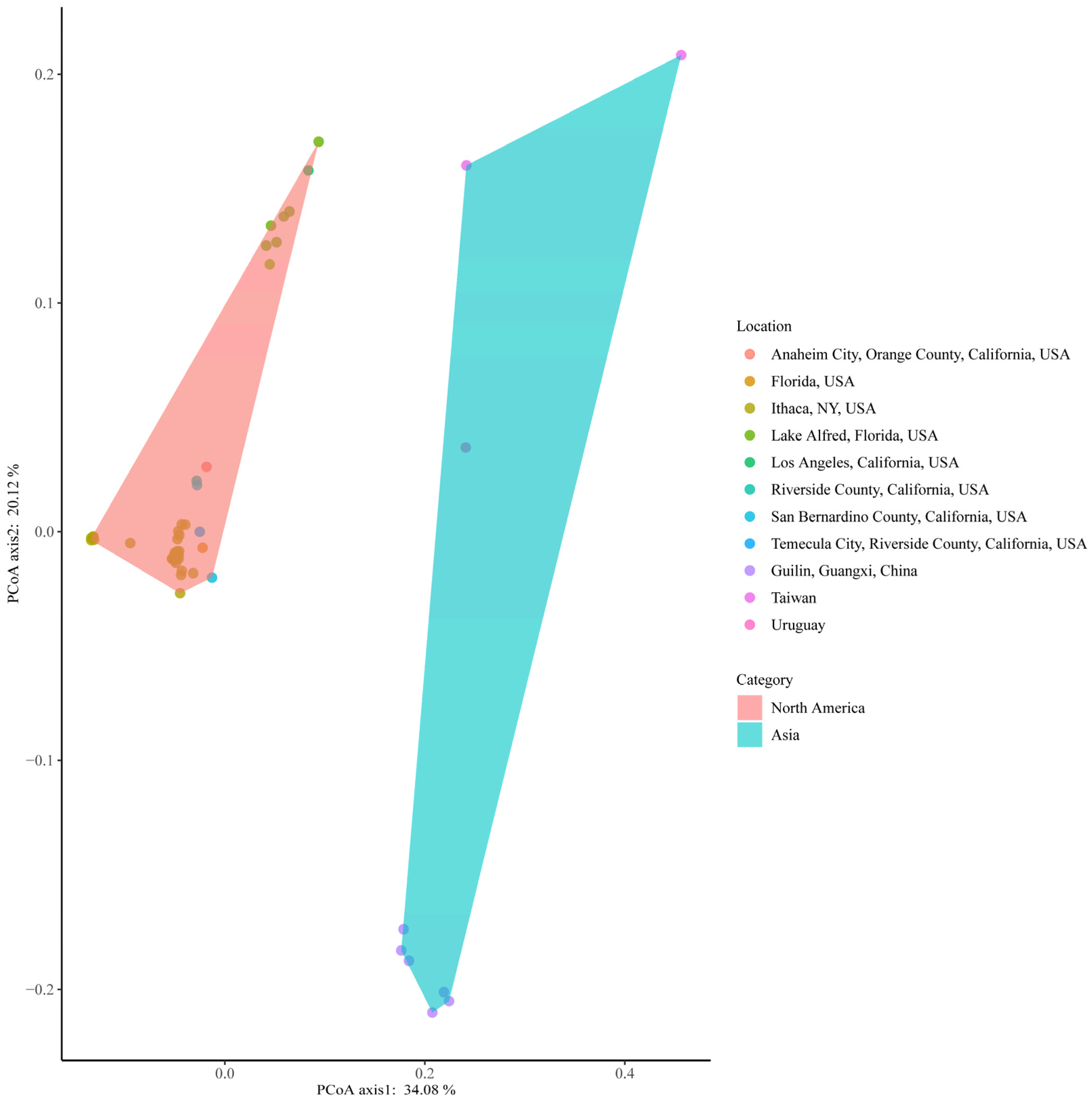 Ijms 25 04851 g002 Ijms 25 04851 g002