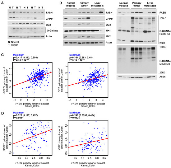 グアン Biomaterial-based regenerative therapeutic strategies for