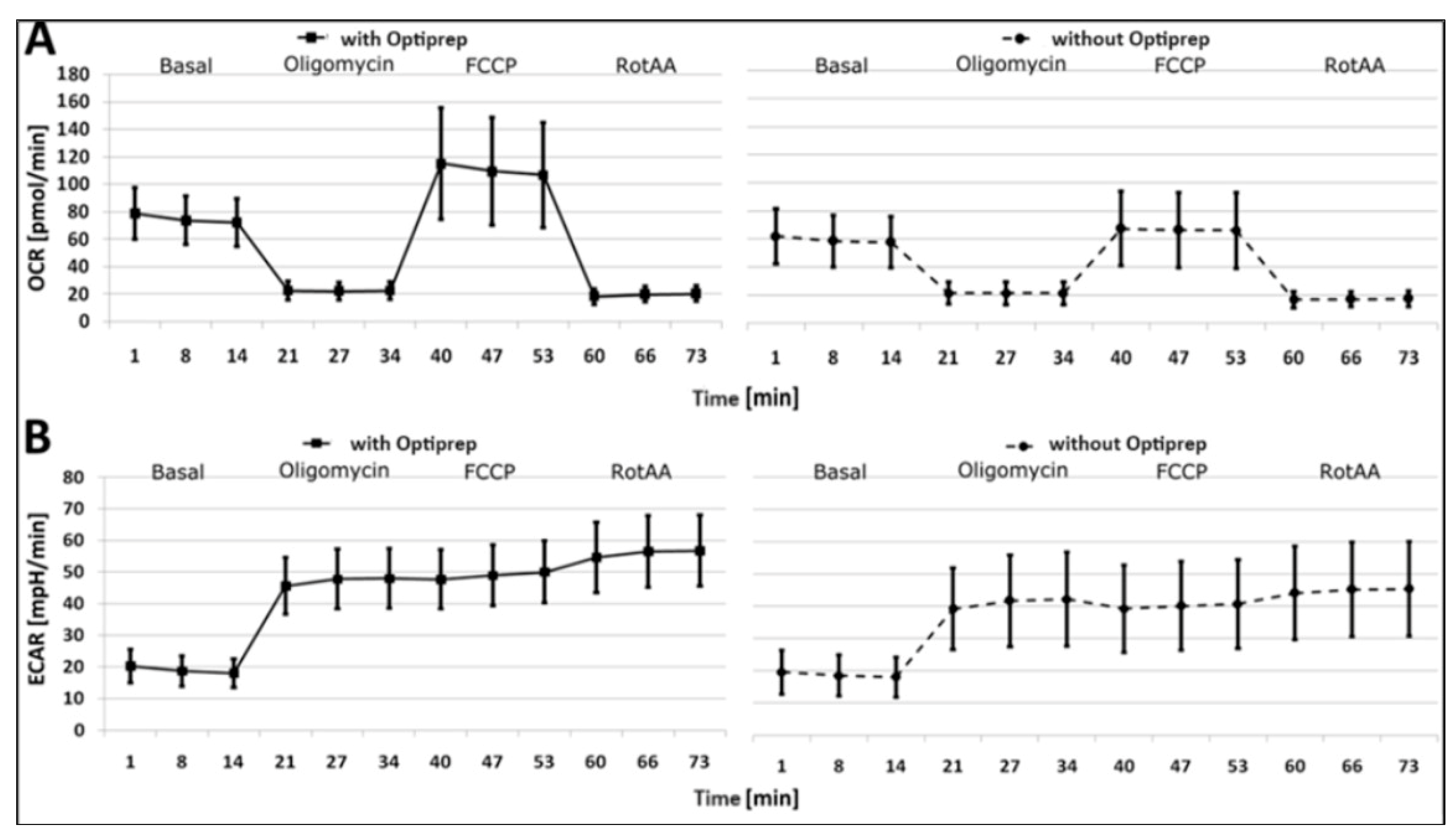 Ijms 25 04885 g001 Ijms 25 04885 g001