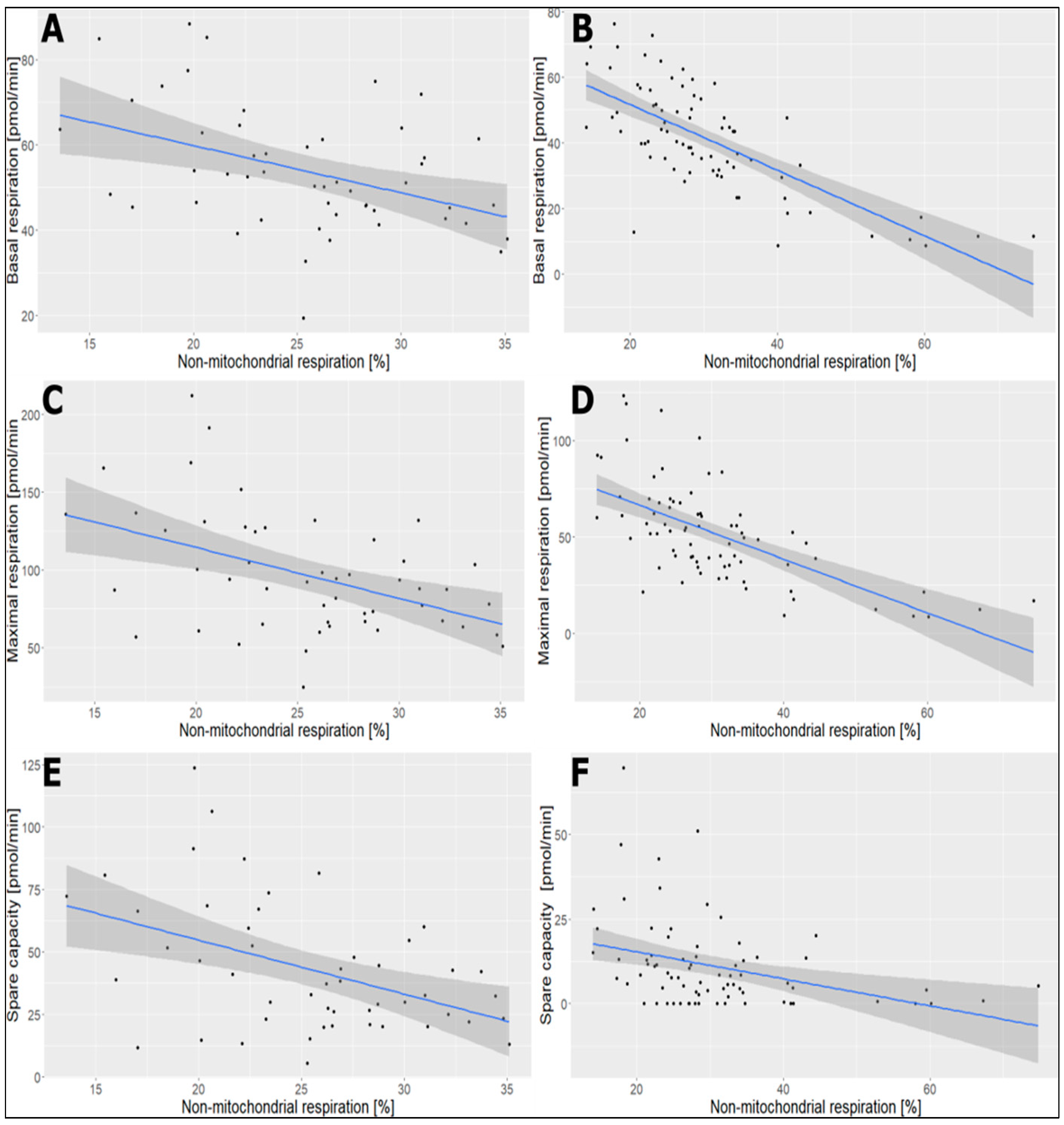 Ijms 25 04885 g004 Ijms 25 04885 g004