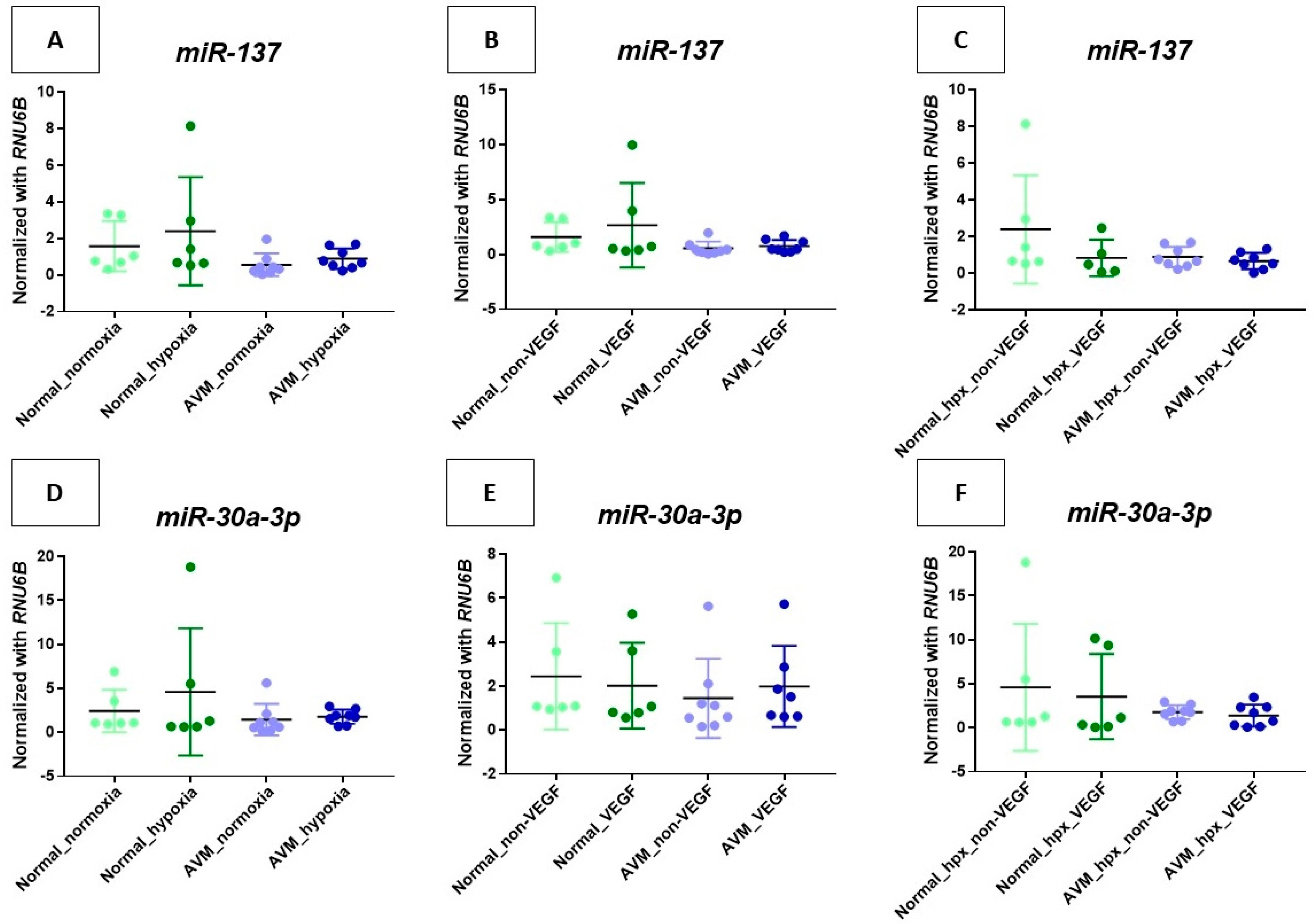 Ijms 25 04888 g003 Ijms 25 04888 g003