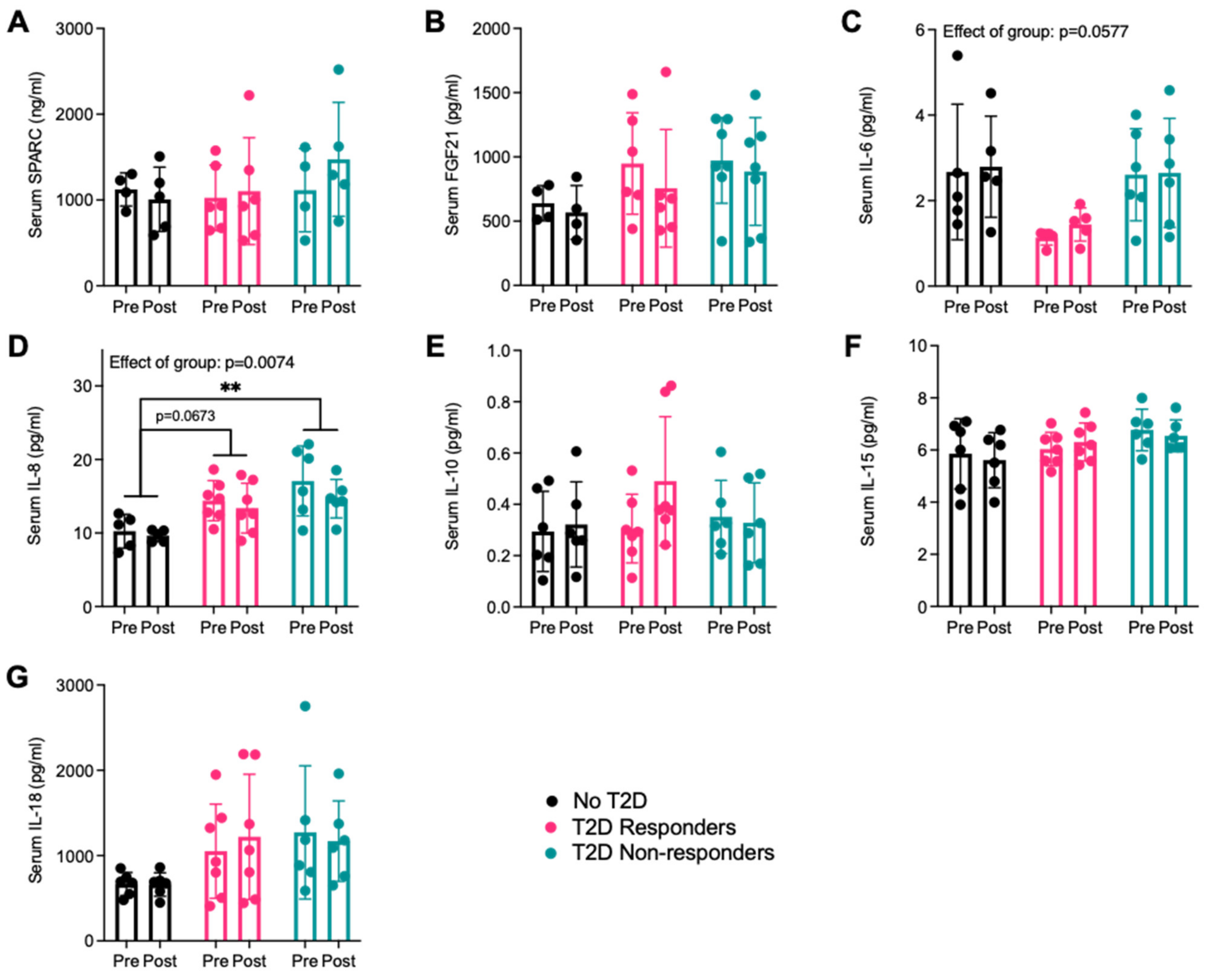 Ijms 25 04889 g001 Ijms 25 04889 g001