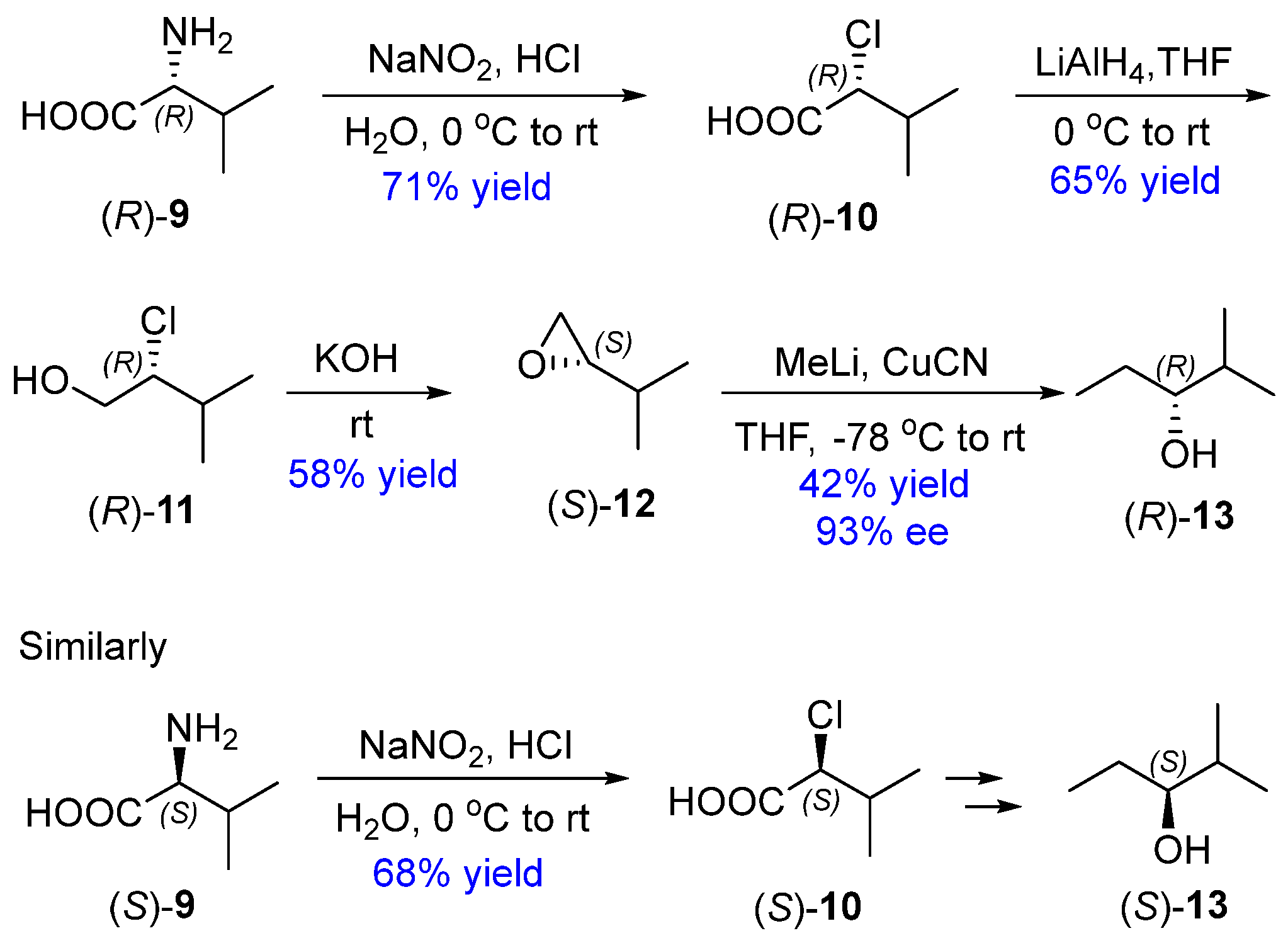 Ijms 25 04893 sch002