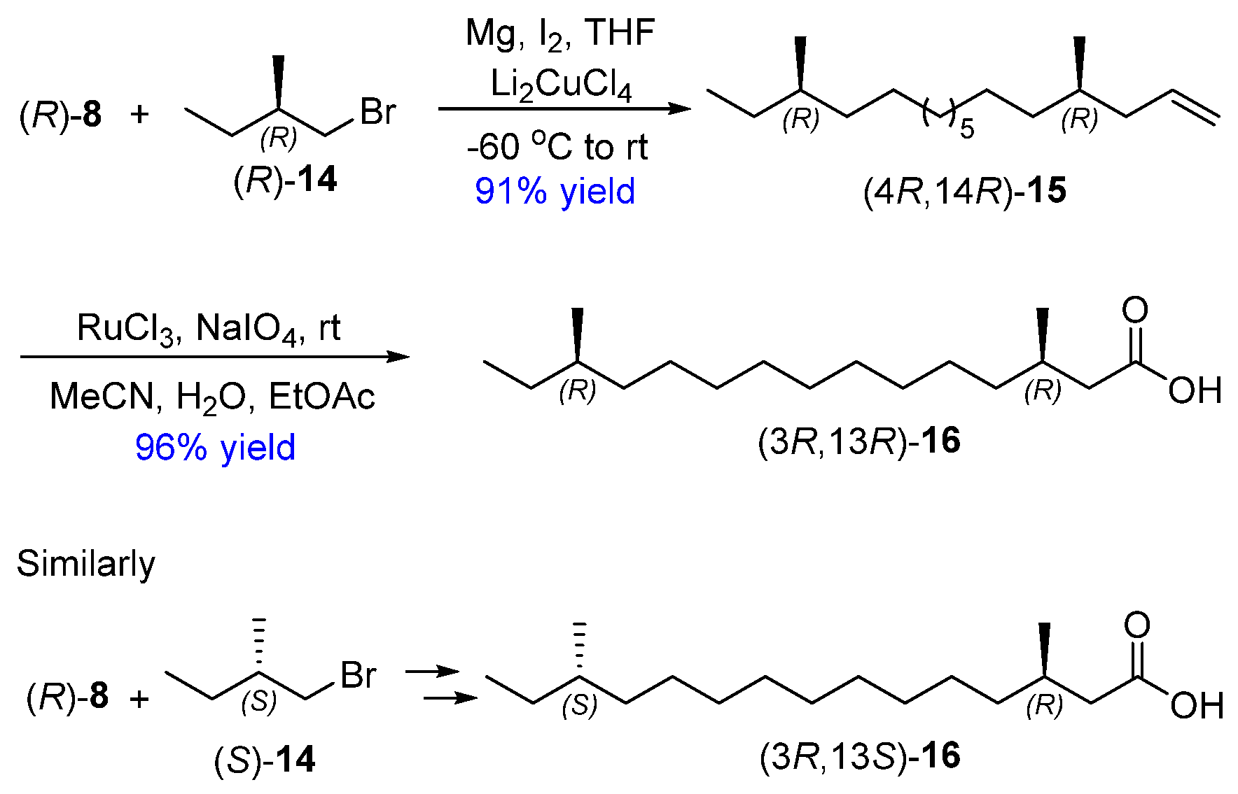 Ijms 25 04893 sch003