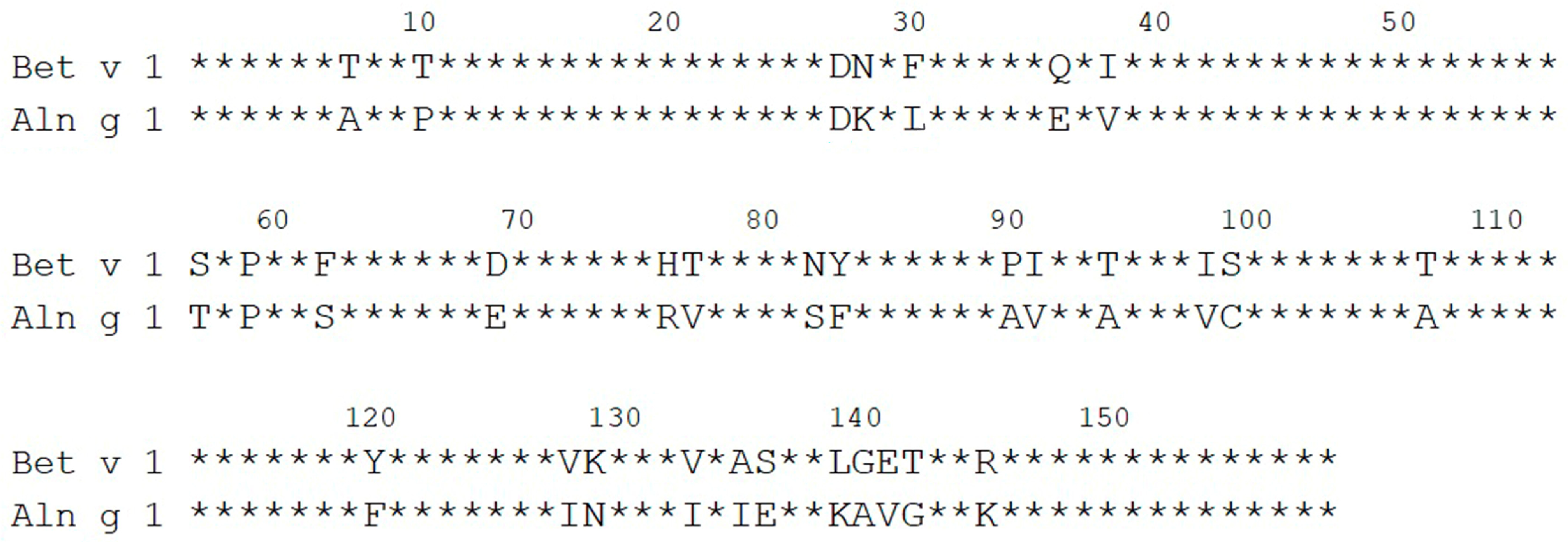 Ijms 25 04965 g001 Ijms 25 04965 g001