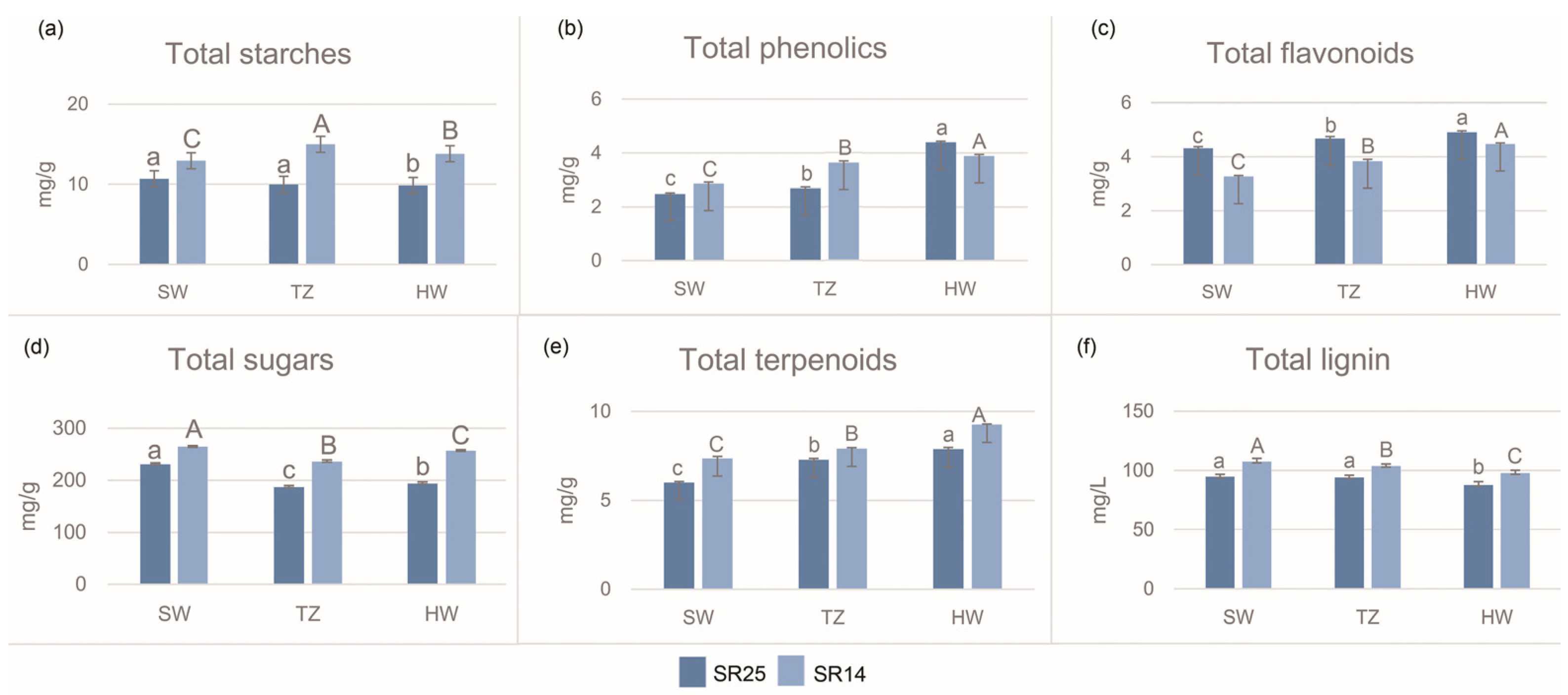 Ijms 25 04974 g002 Ijms 25 04974 g002