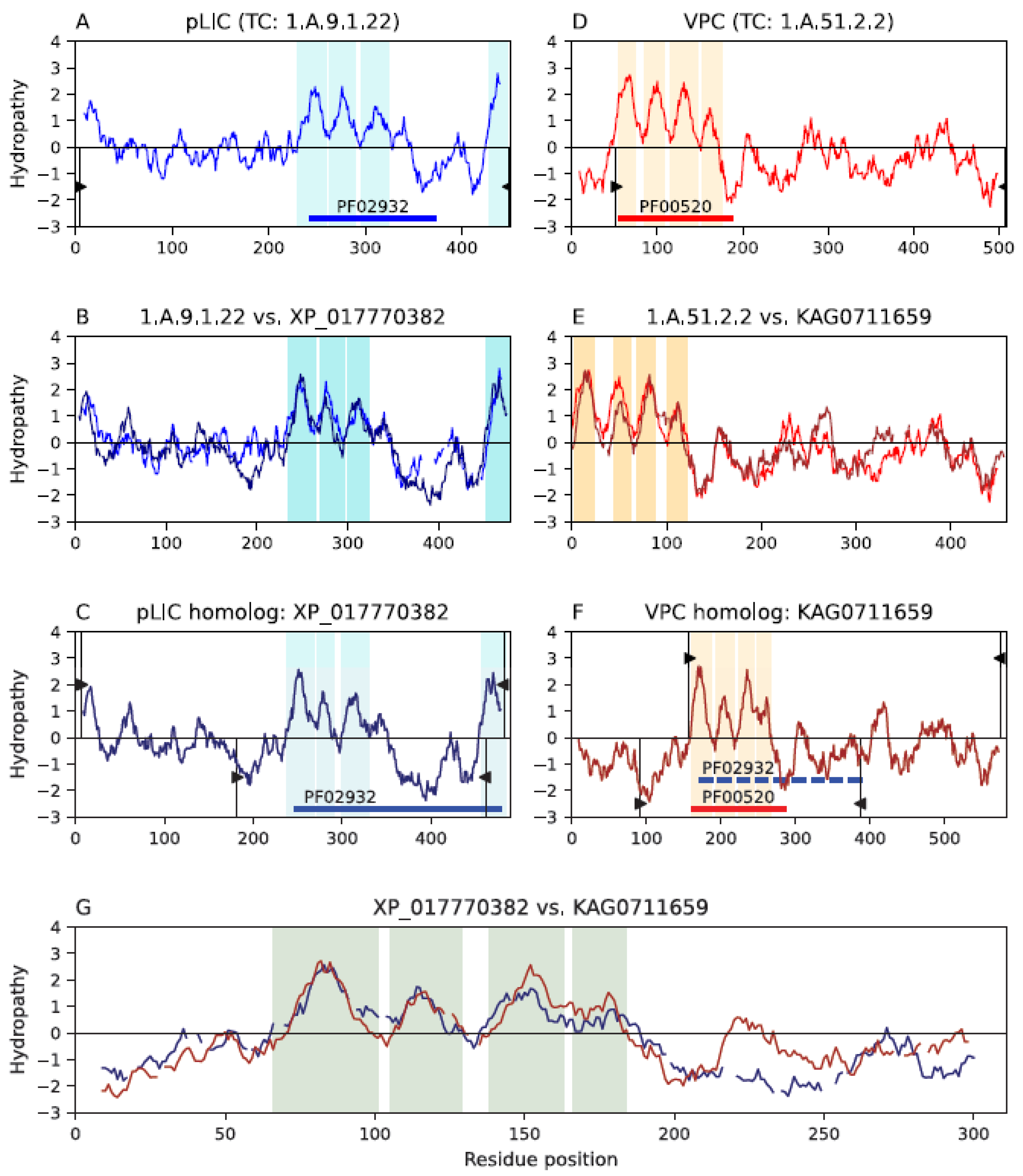 Ijms 25 05005 g001 Ijms 25 05005 g001