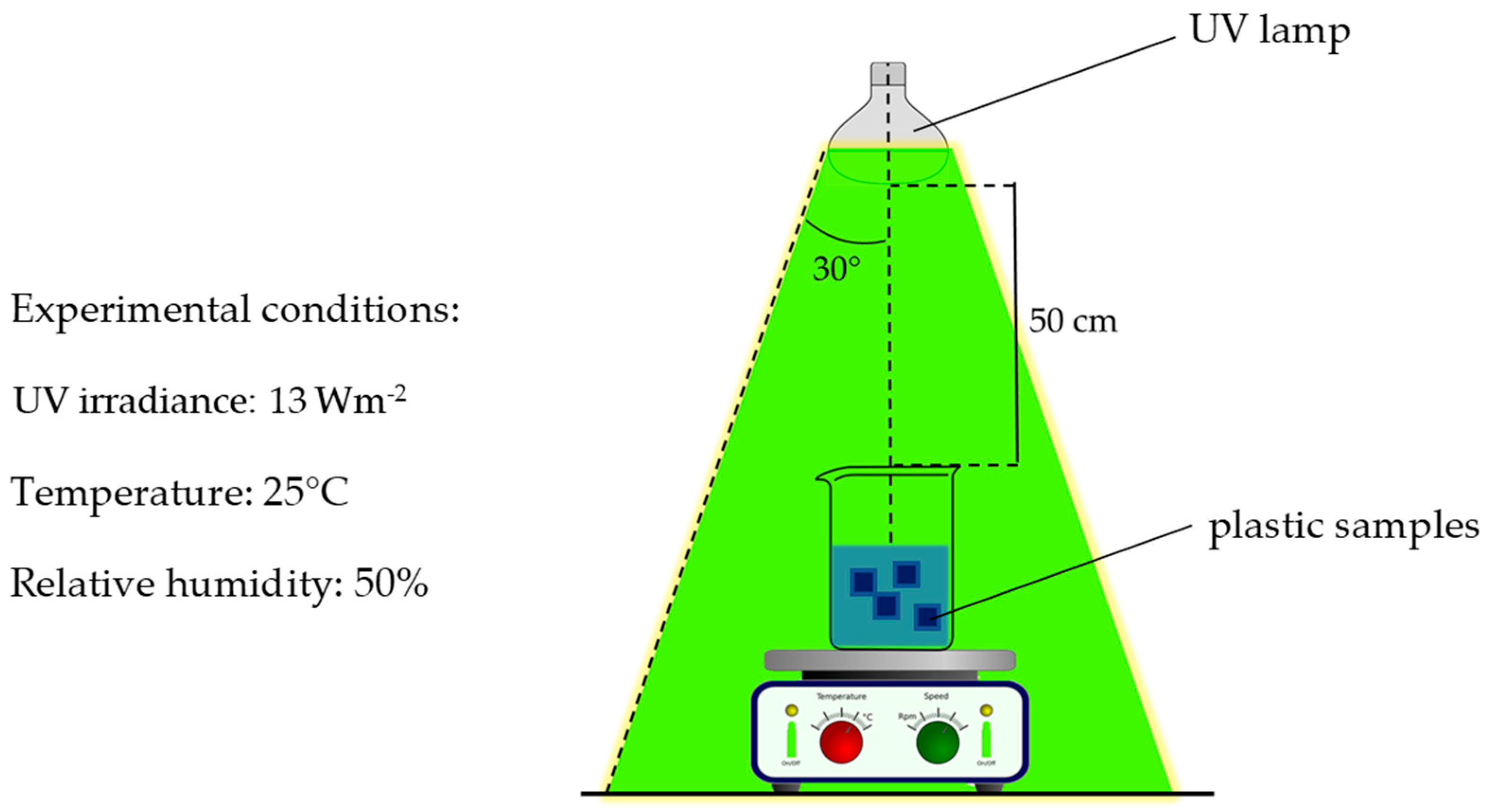 Ijms 25 05060 sch002