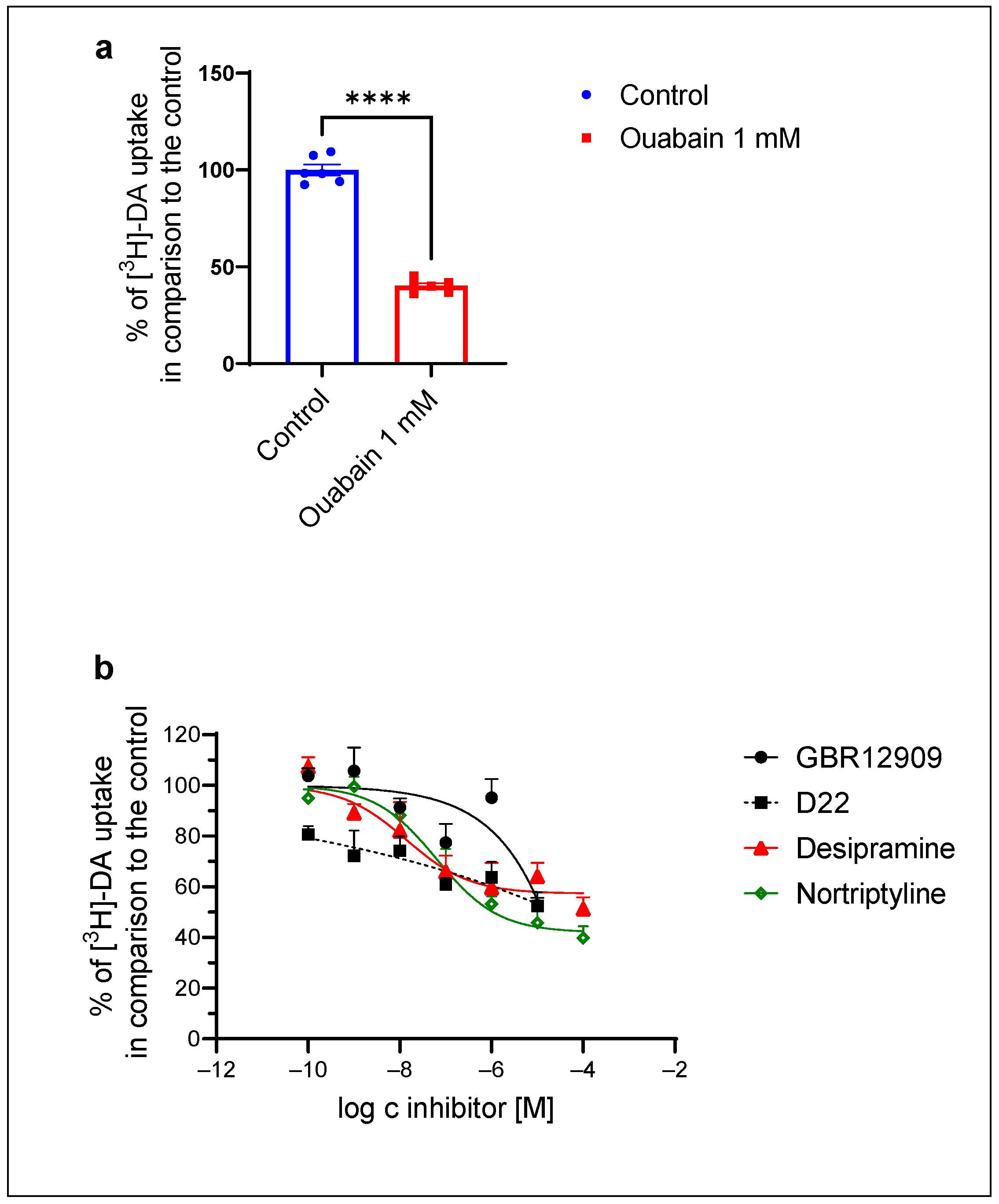 Ijms 25 05135 g002 Ijms 25 05135 g002