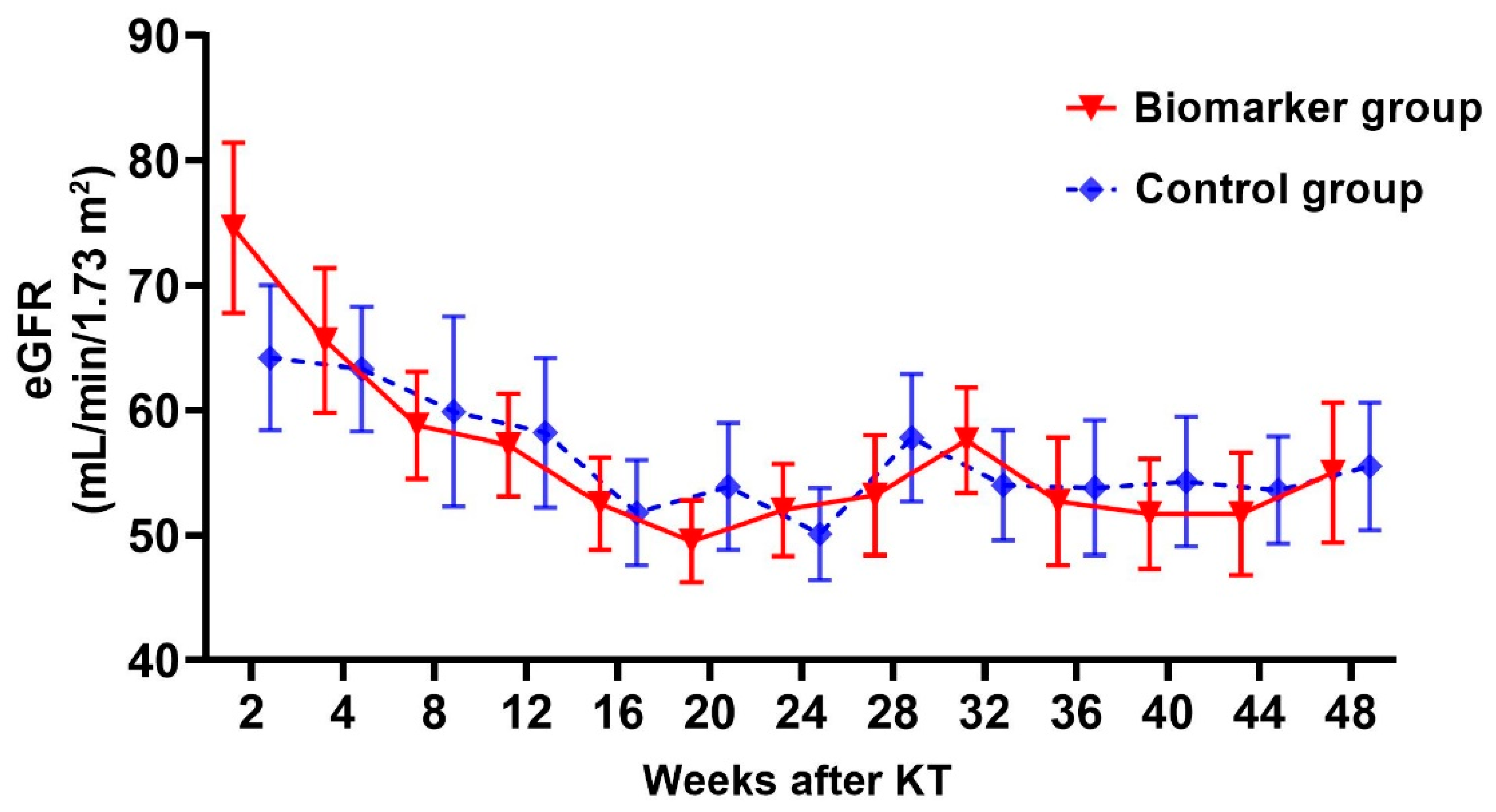 Ijms 25 05139 g002 Ijms 25 05139 g002