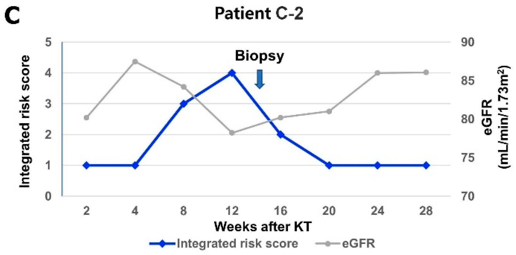 Ijms 25 05139 g004b Ijms 25 05139 g004b