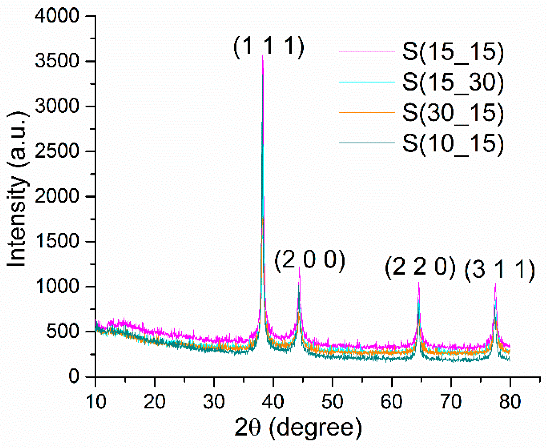 Ijms 25 05196 g001