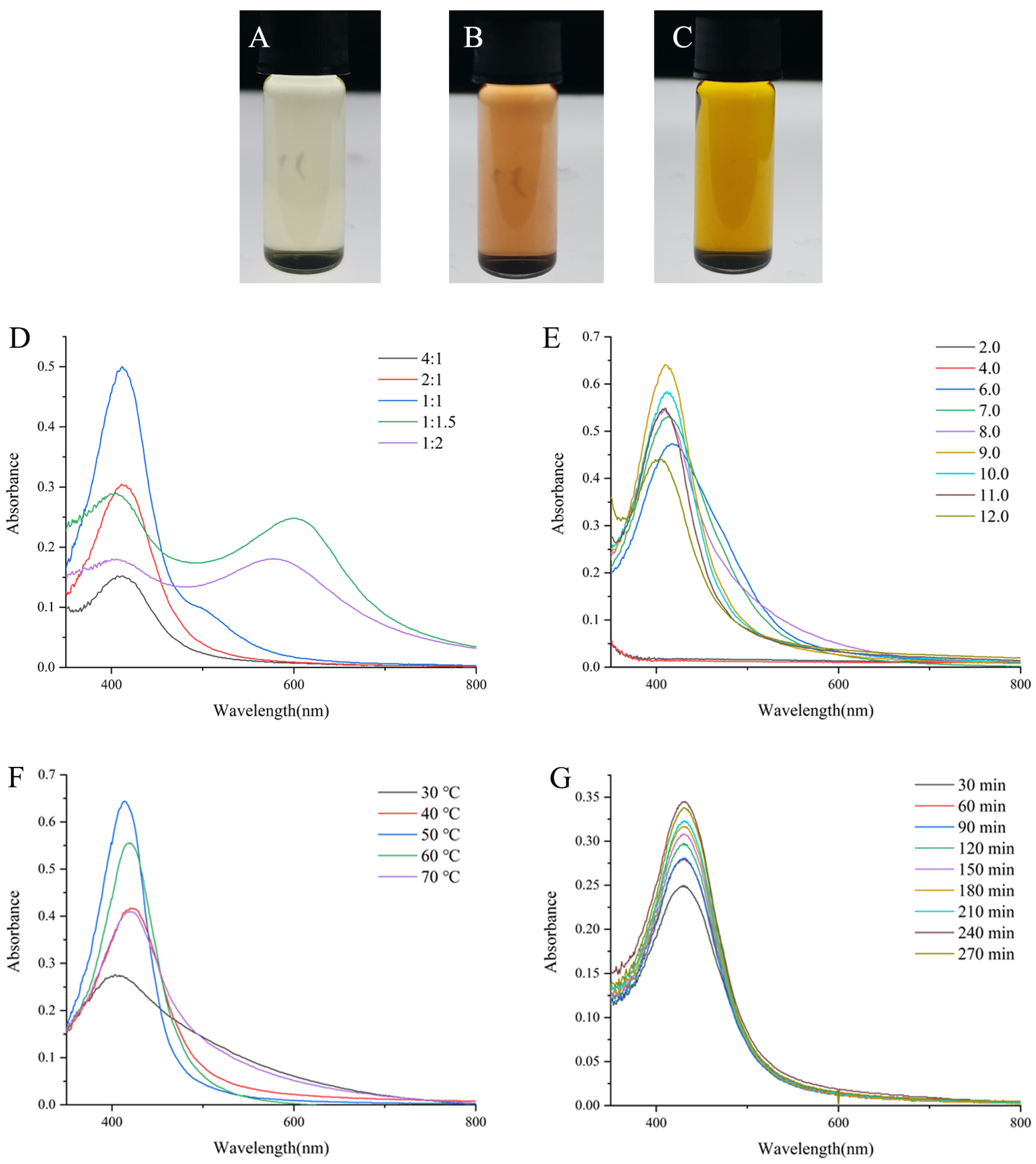 Ijms 25 05255 g001 Ijms 25 05255 g001
