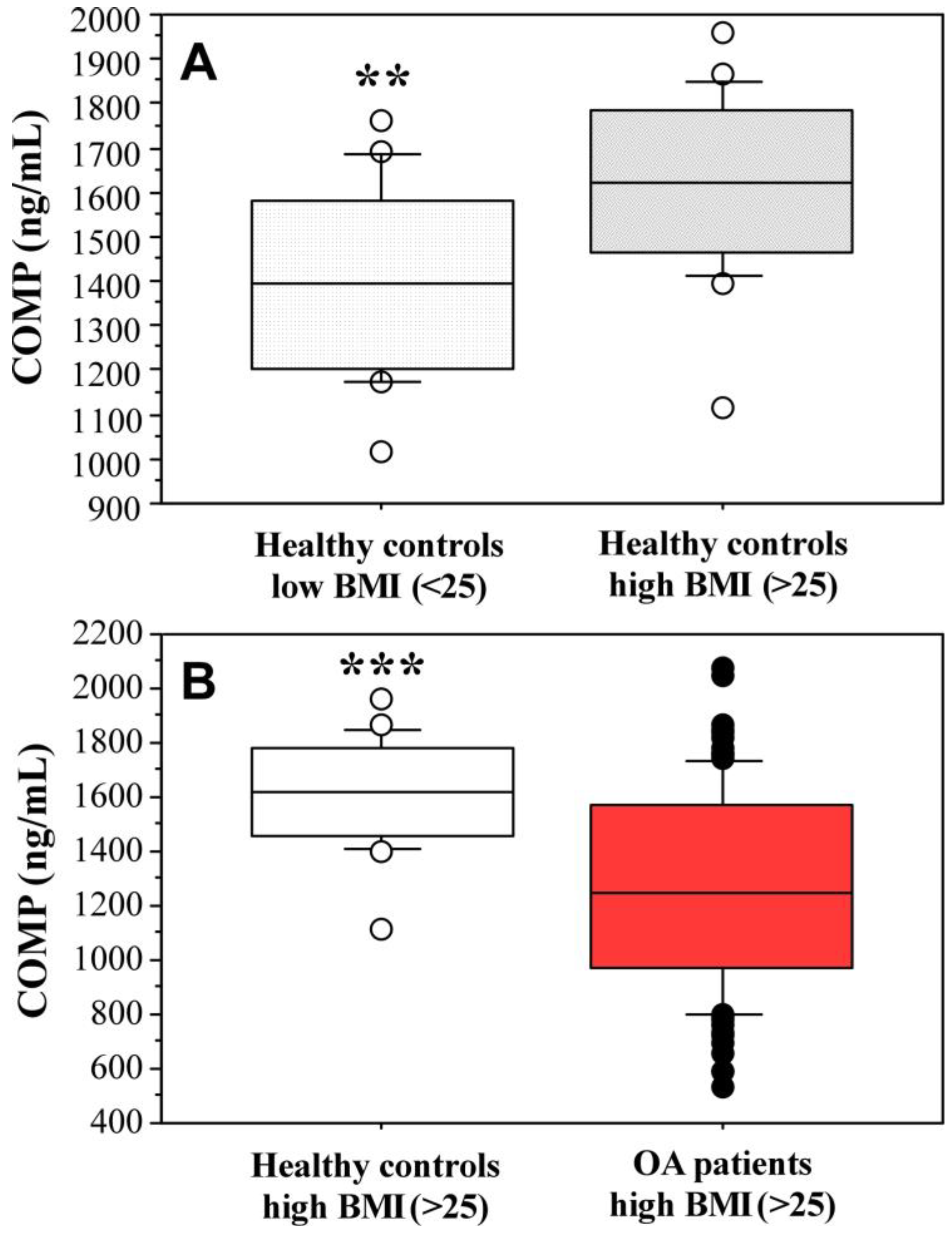 Ijms 25 05263 g002 Ijms 25 05263 g002