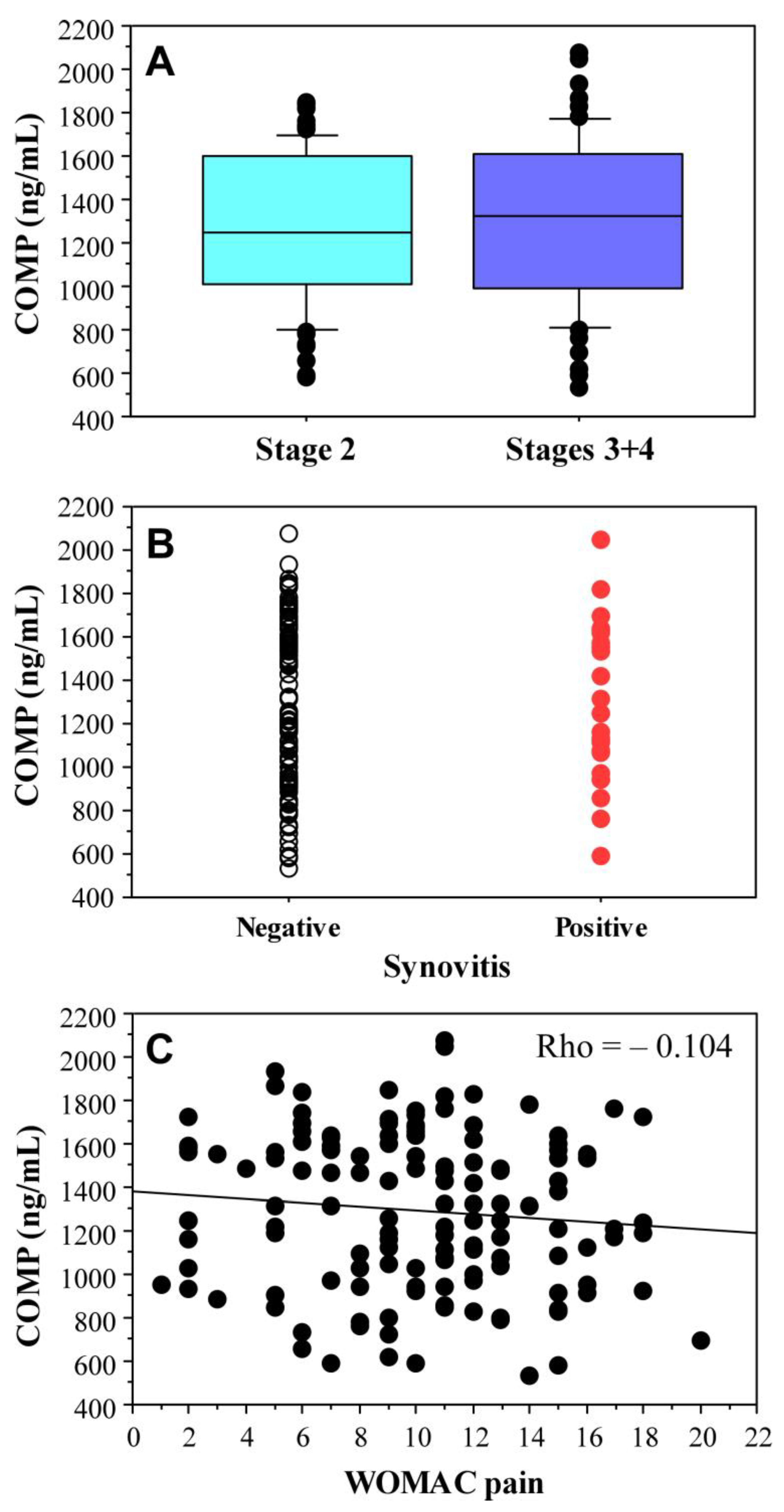 Ijms 25 05263 g005 Ijms 25 05263 g005