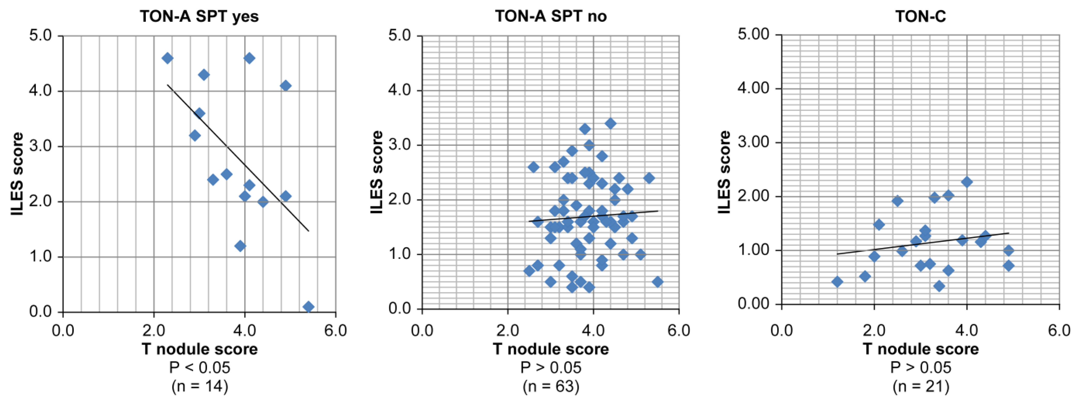 Ijms 25 05298 g007 Ijms 25 05298 g007