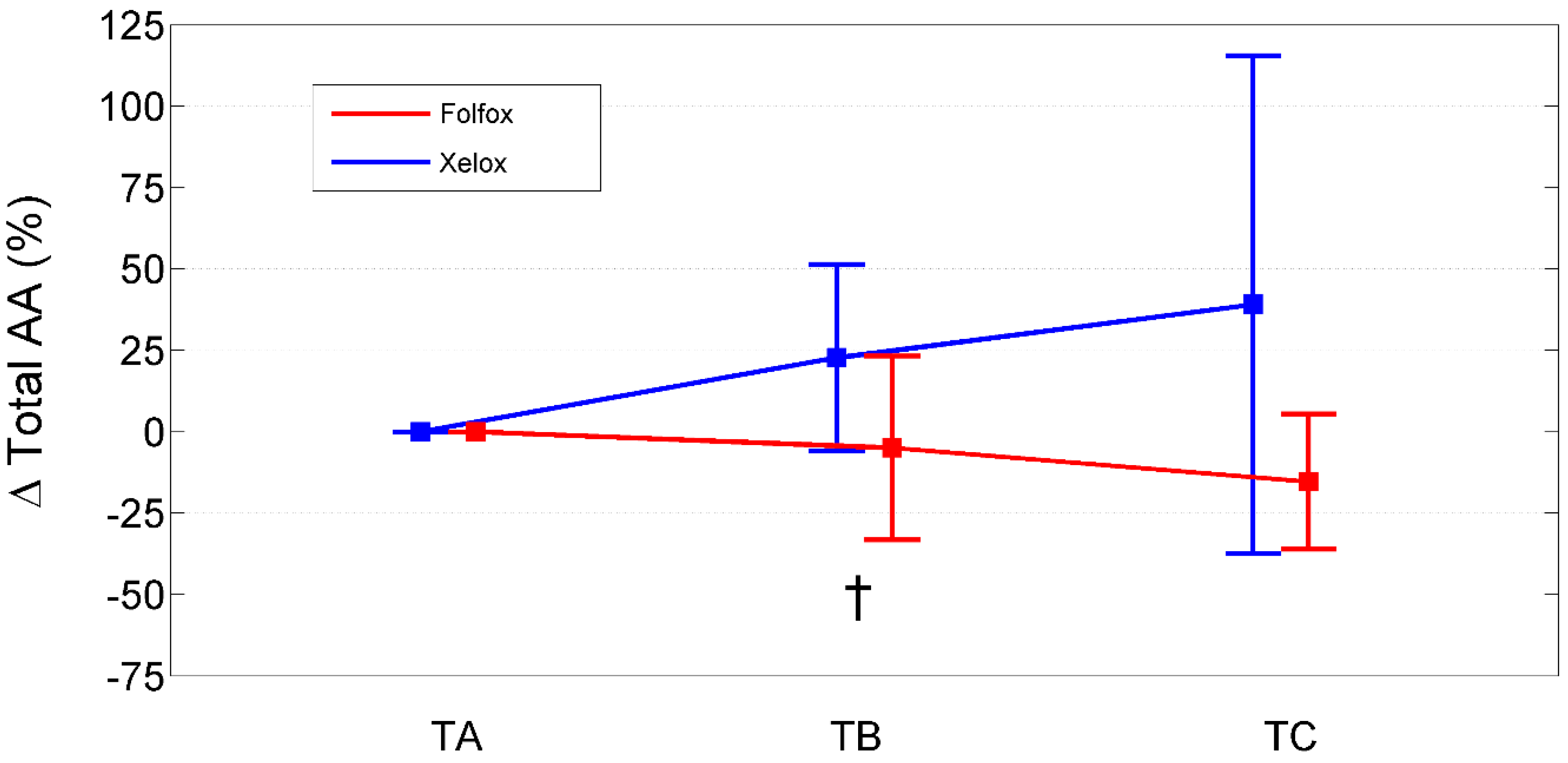 Ijms 25 05300 g001 Ijms 25 05300 g001