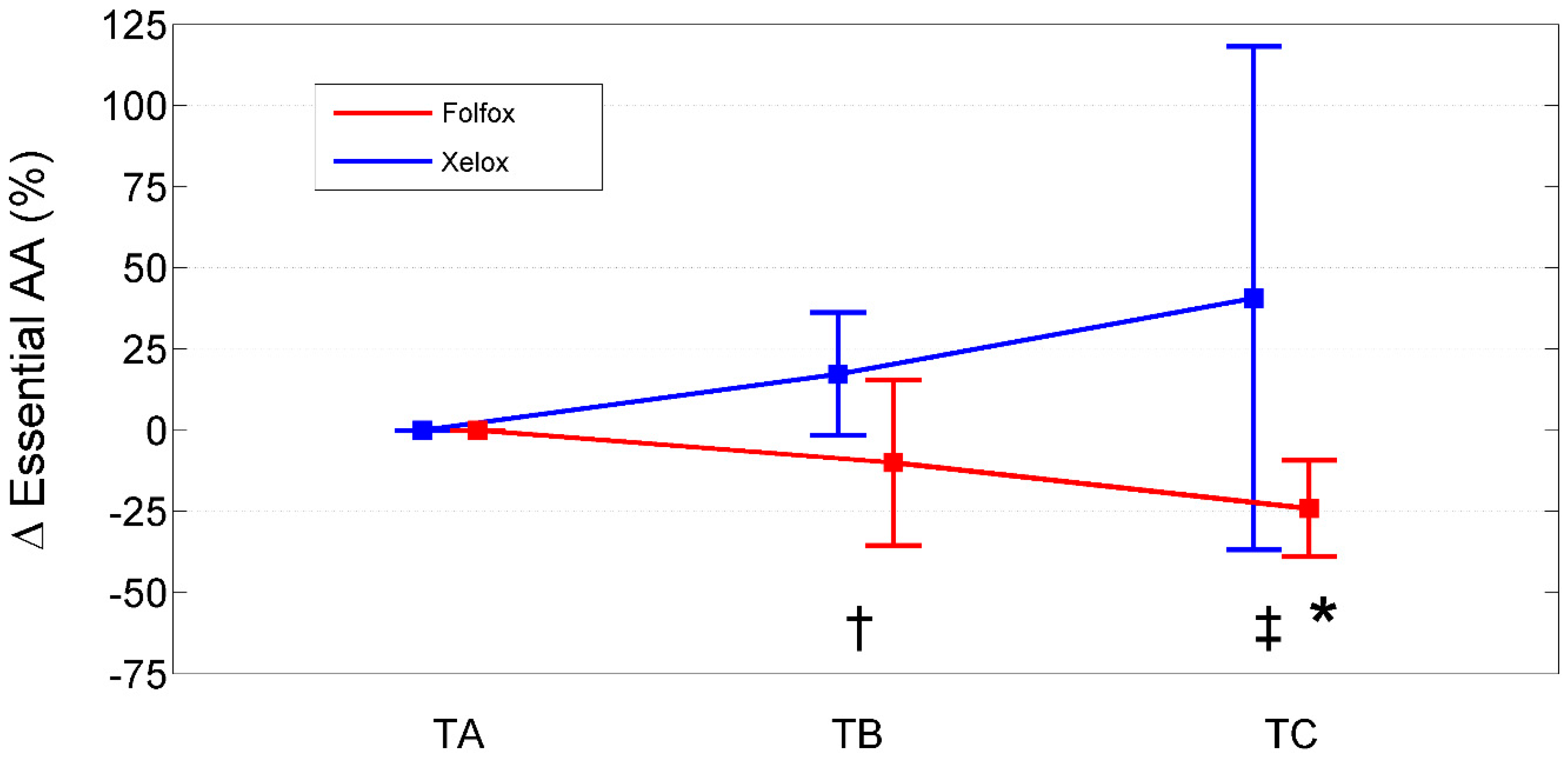Ijms 25 05300 g002 Ijms 25 05300 g002