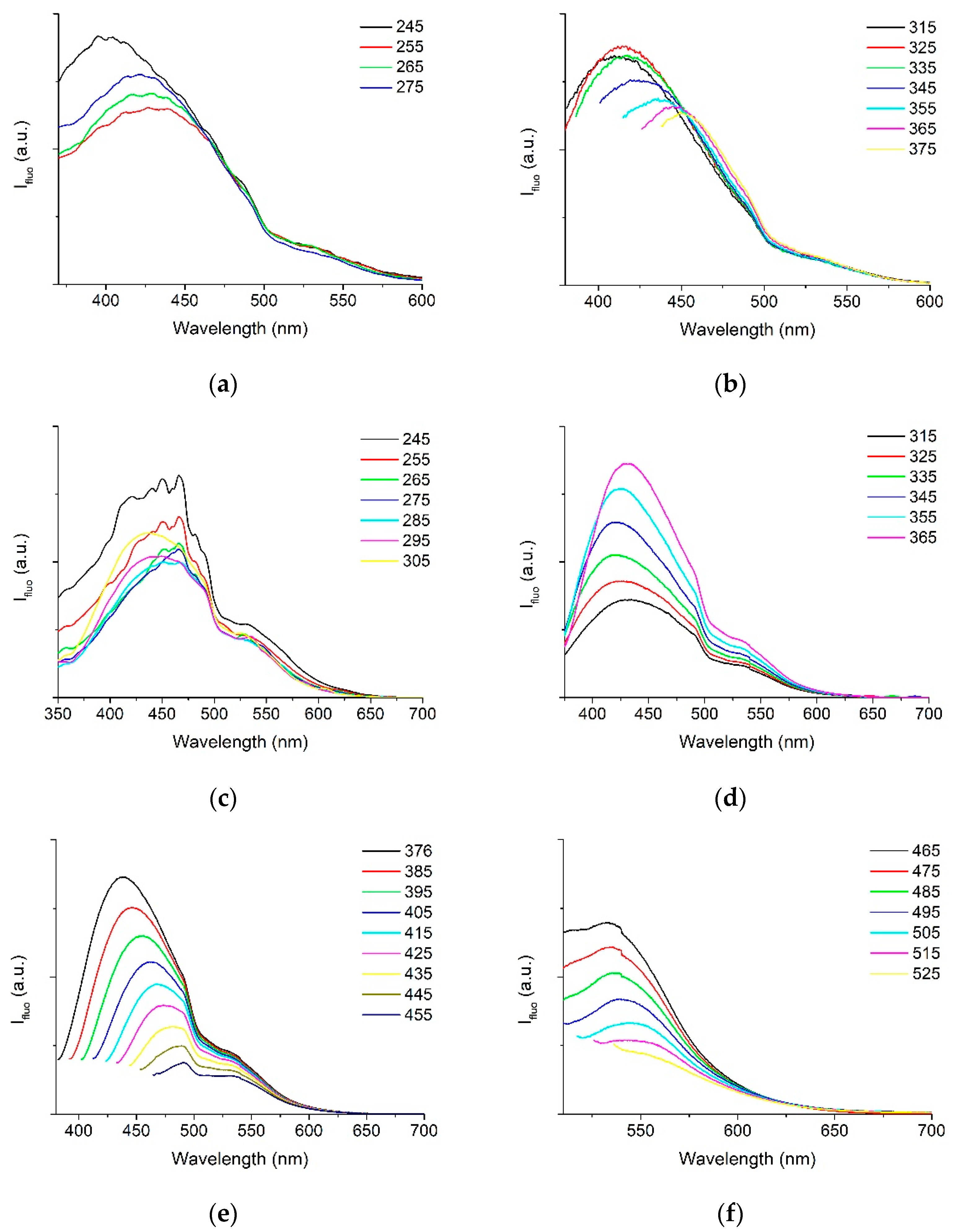 Ijms 25 05370 g005 Ijms 25 05370 g005