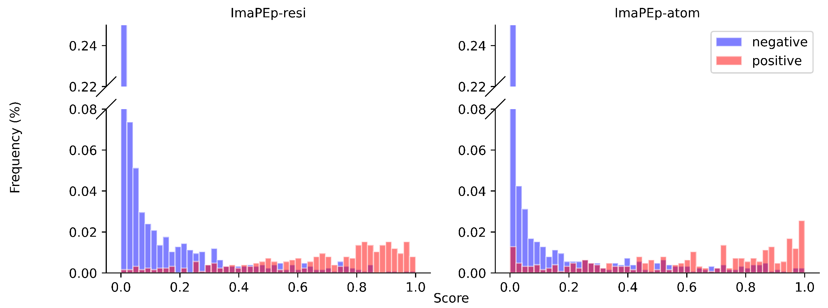 Ijms 25 05434 g002 Ijms 25 05434 g002
