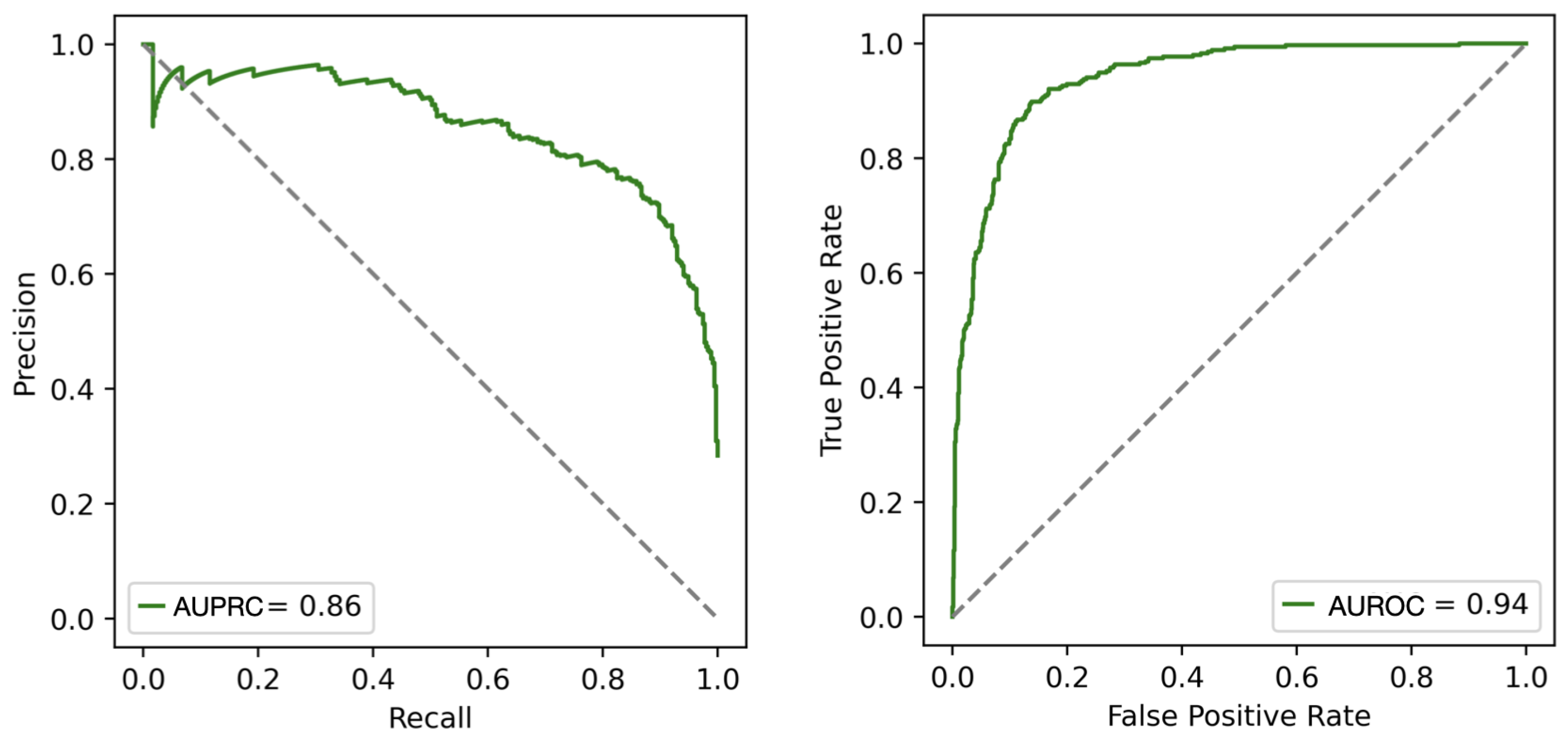 Ijms 25 05434 g003 Ijms 25 05434 g003