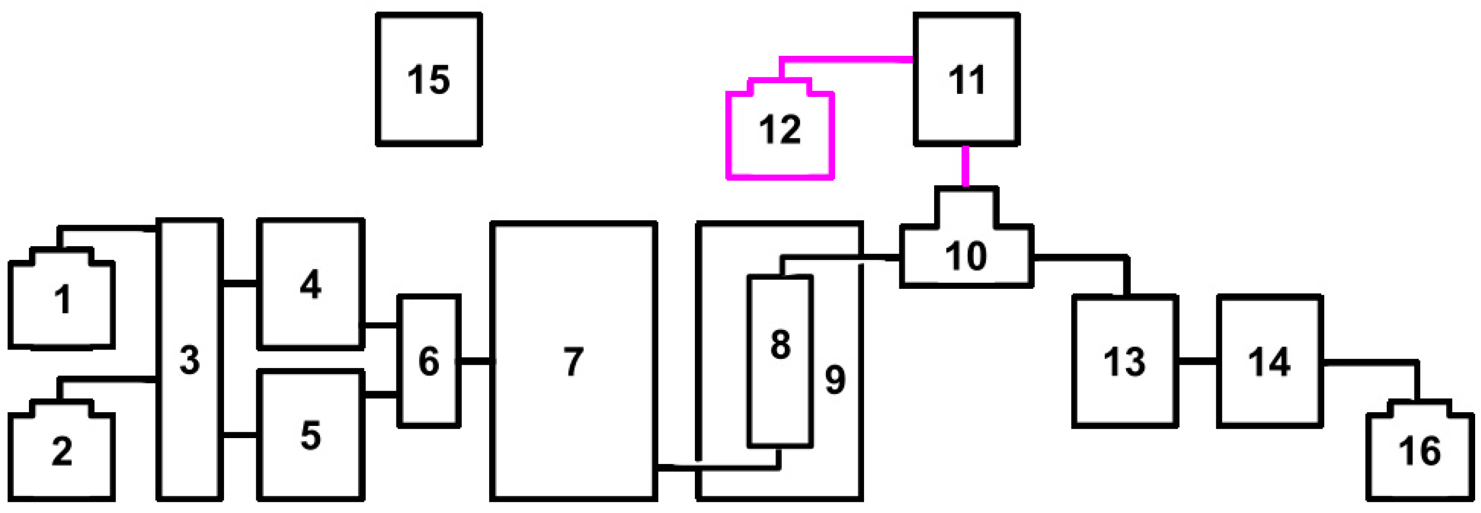 Ijms 25 05461 g002 Ijms 25 05461 g002