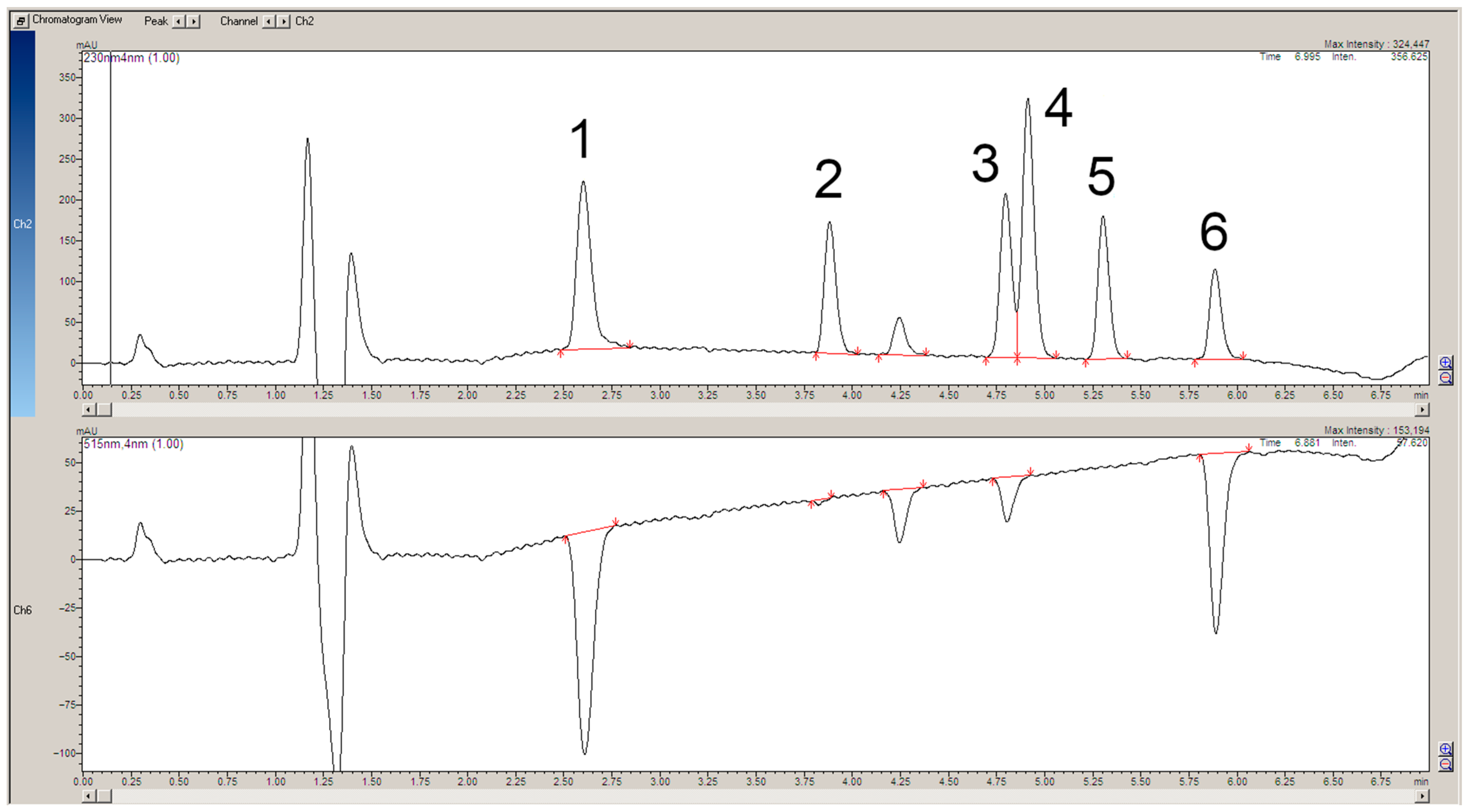 Ijms 25 05461 g003 Ijms 25 05461 g003