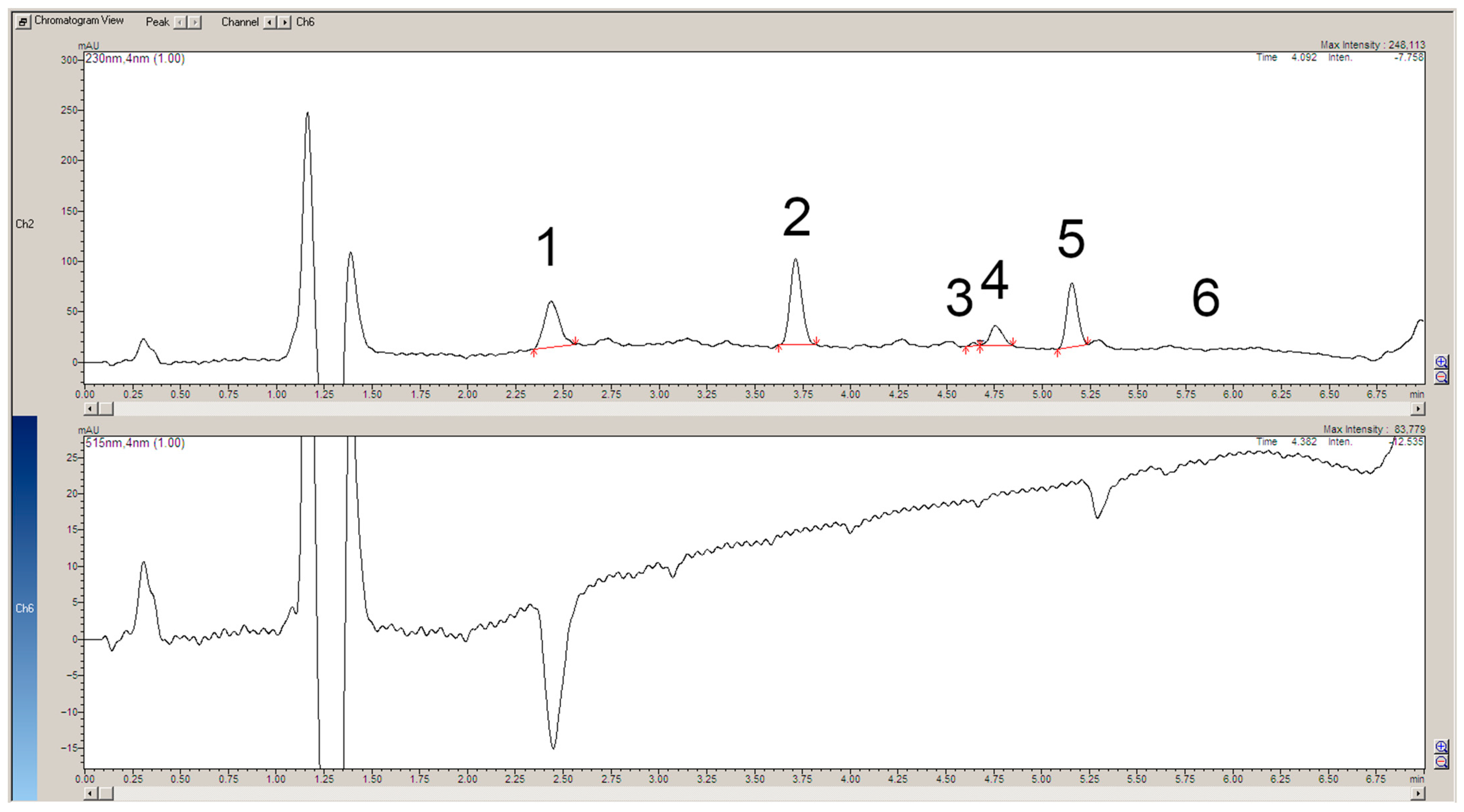 Ijms 25 05461 g004 Ijms 25 05461 g004